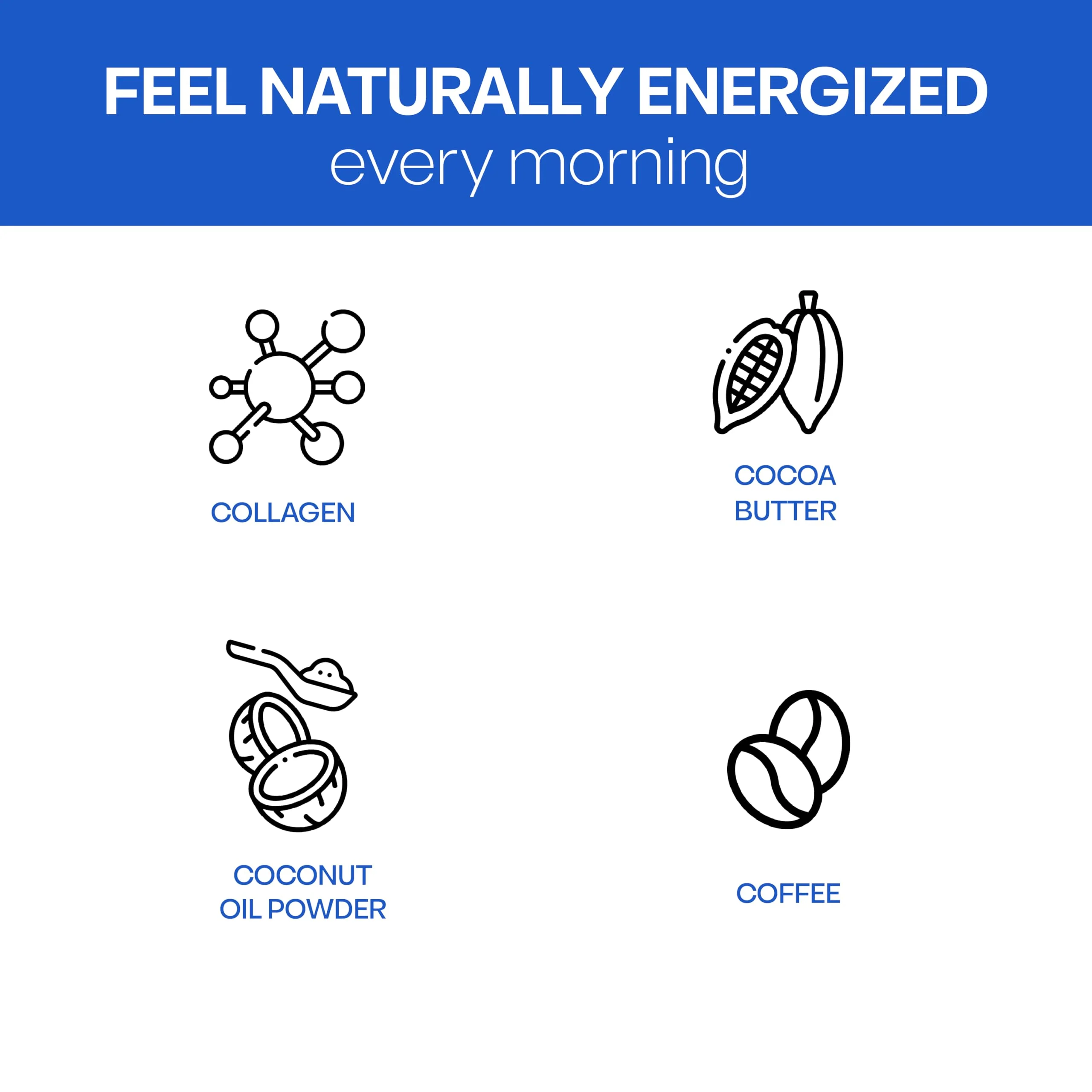 NutriBreakfast by Nutrillermo – Keto Protein Collagen Powder with MCT Oil, Coffee (15.9 oz) - Image 5