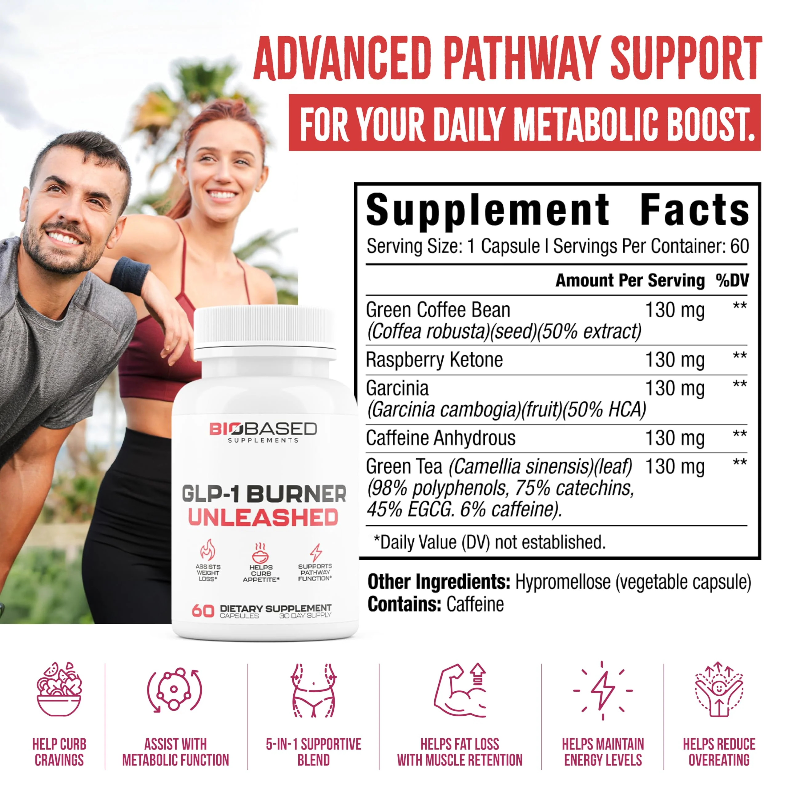 Nutrimend IQ GLP-1 Burner Unleashed – Unisex Weight Loss Pills | 60 Capsules - Image 8