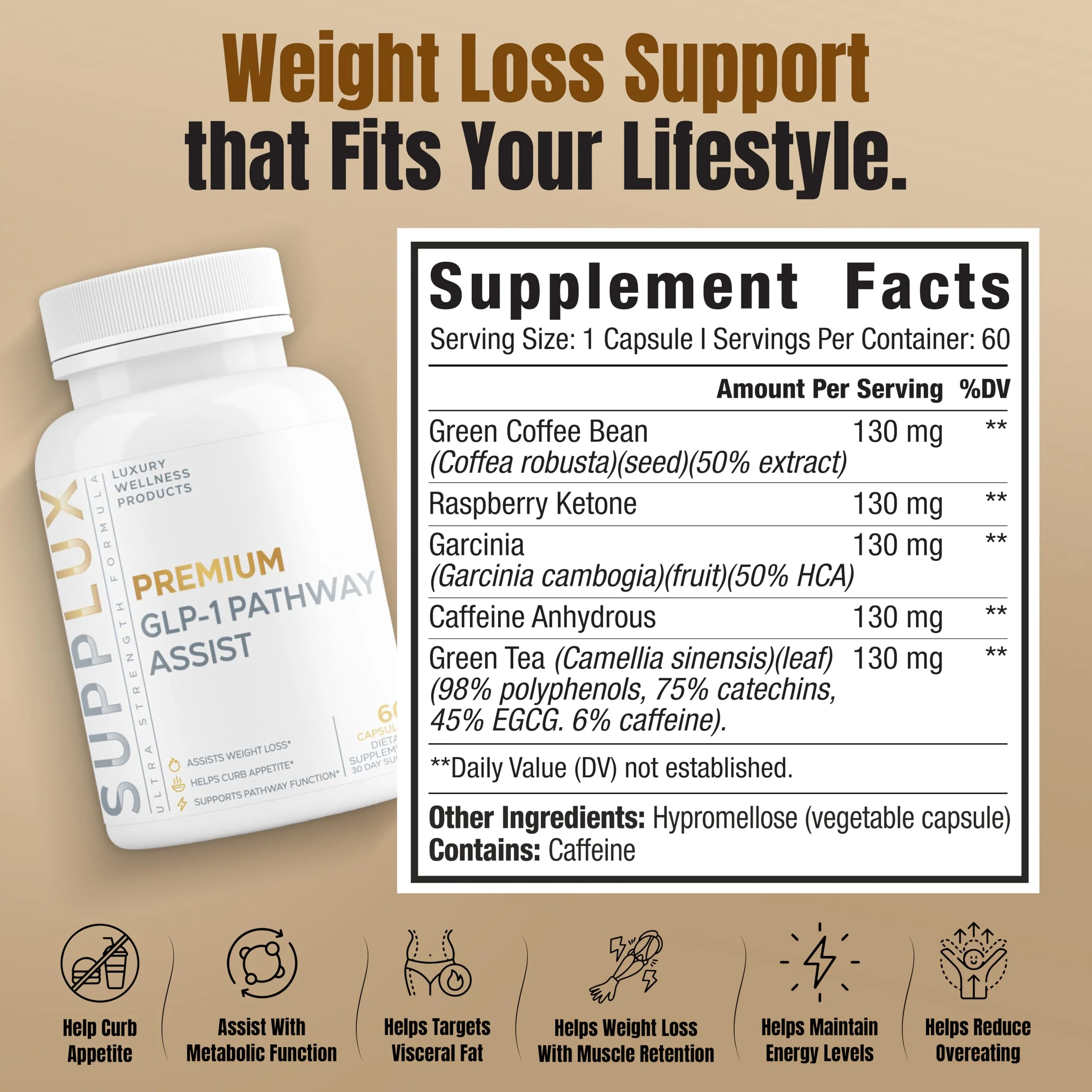 Nutrimend IQ GLP-1 Pathway — Weight Loss Pills for Women, Fat Burner & Appetite Suppressant | 60 Capsules - Image 2