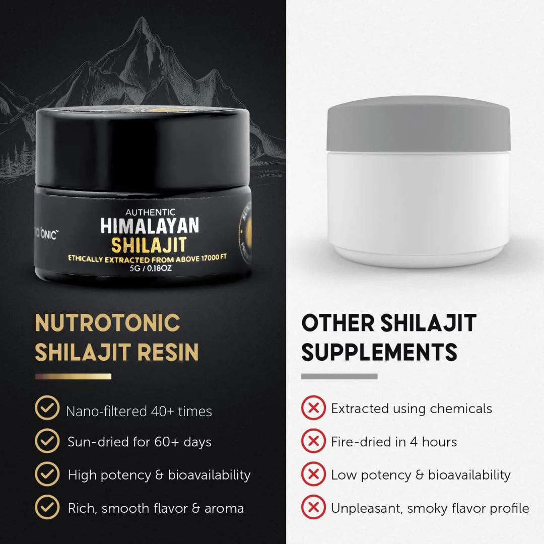 NutroTonic Himalayan Shilajit Resin – Gold Grade 86% Fulvic Acid – 5g Jar - Image 5