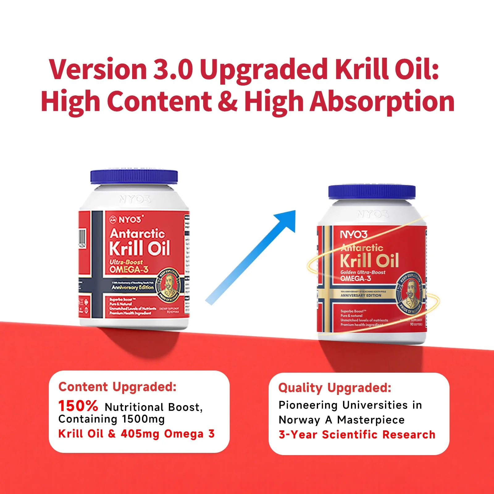 NYO3 Krill Oil 1500mg Omega-3 | 225mg EPA & 105mg DHA | 90 Softgels - Image 14