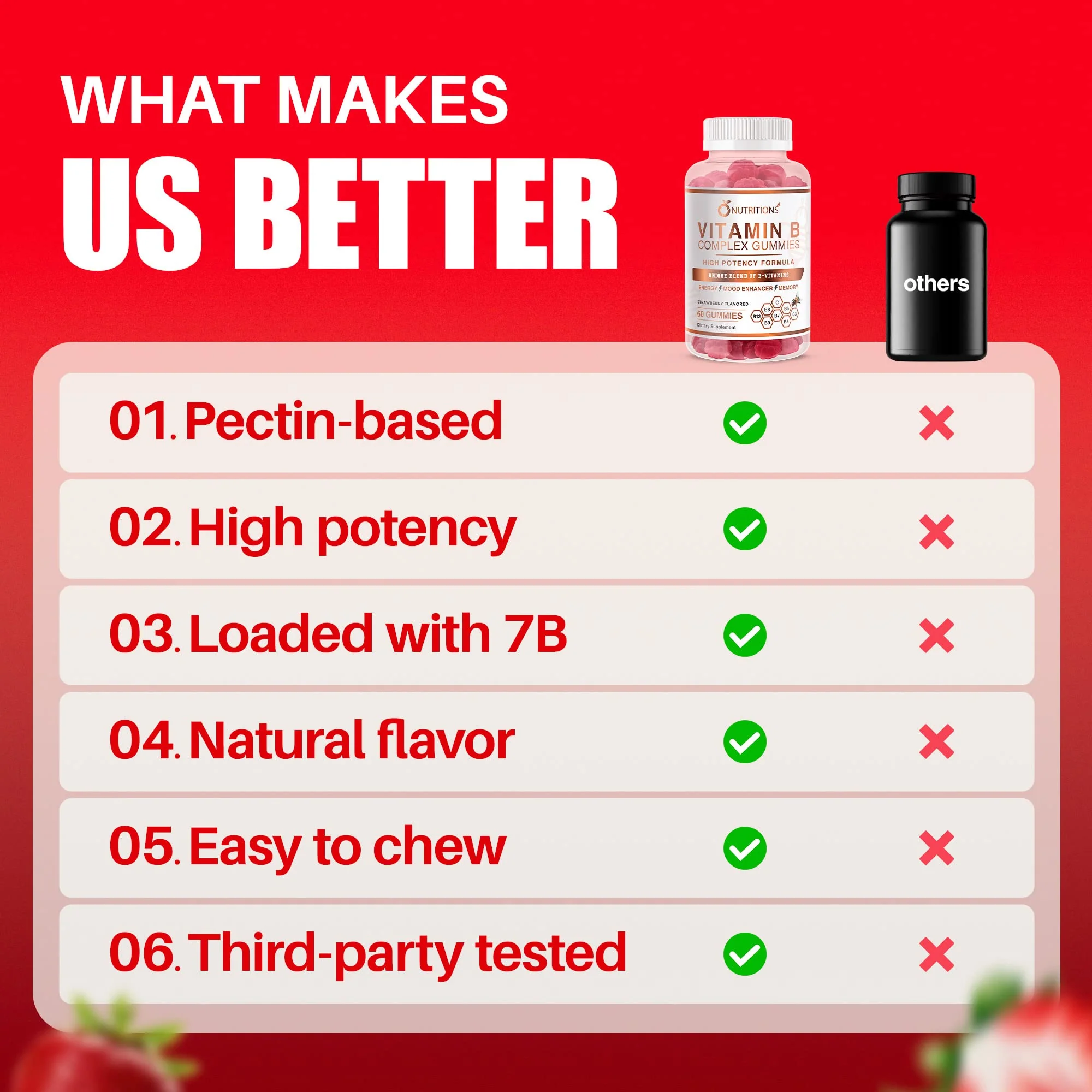 O NUTRITIONS Vitamin B Complex Vegan Gummies with Vitamin B12, B7 as Biotin, B6, B3 as Niacin, B5, B6, B8, B9 as Folate for Stress, Energy and Healthy Immune System (2 Pack) - Image 11