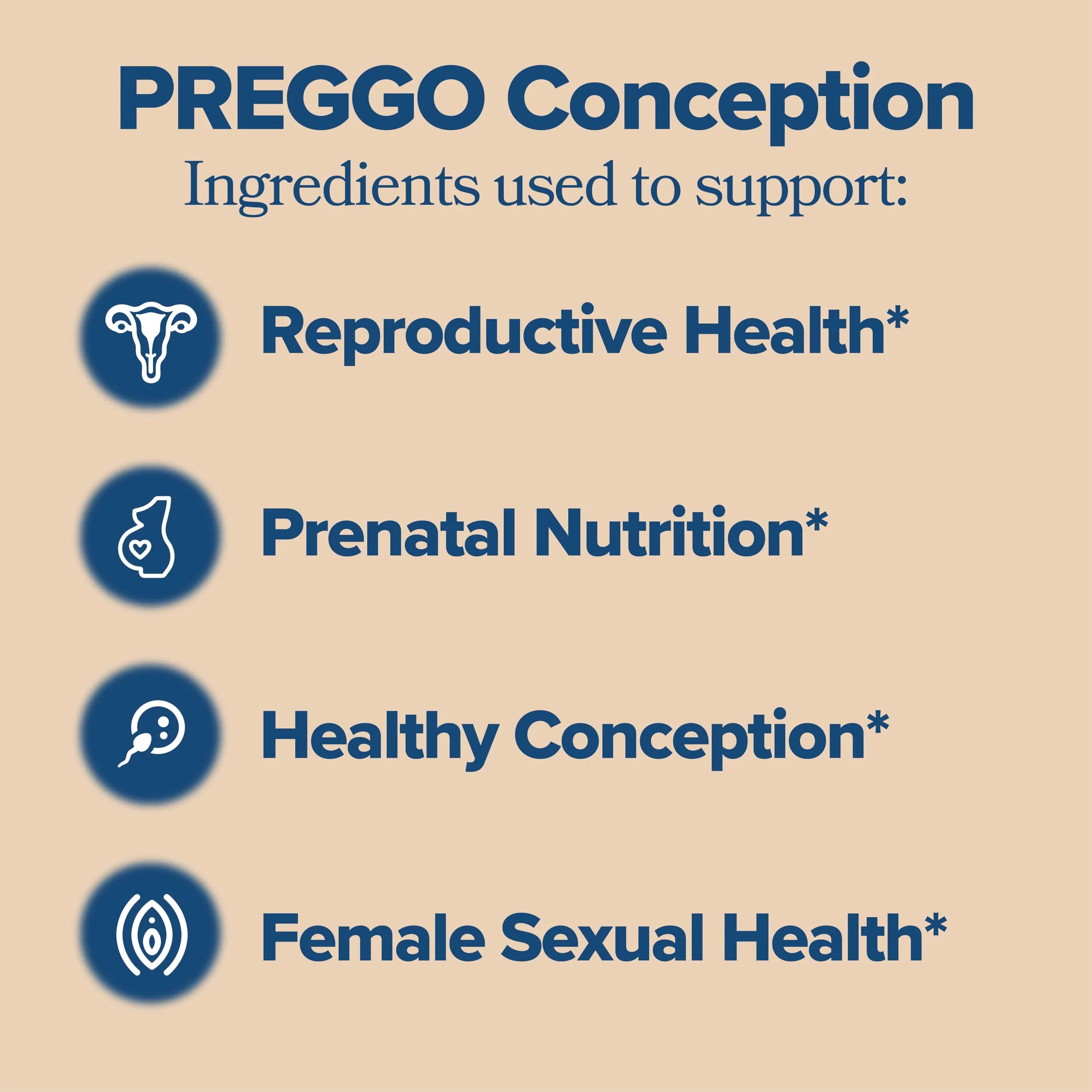 O Positiv Prego Conception Support Capsules – OBGYN-Formulated Prenatal Vitamins with CoQ10 & N-Acetyl Cysteine | 60 Ct - Image 2
