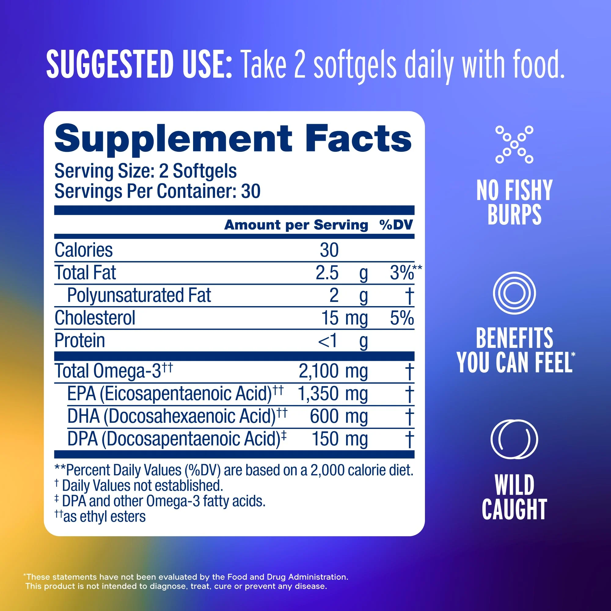 Oceanblue Professional Omega-3 2100mg Fish Oil – Triple Strength EPA, DHA & DPA | Burpless, Wild-Caught, Orange Flavor | 120 Count - Image 10