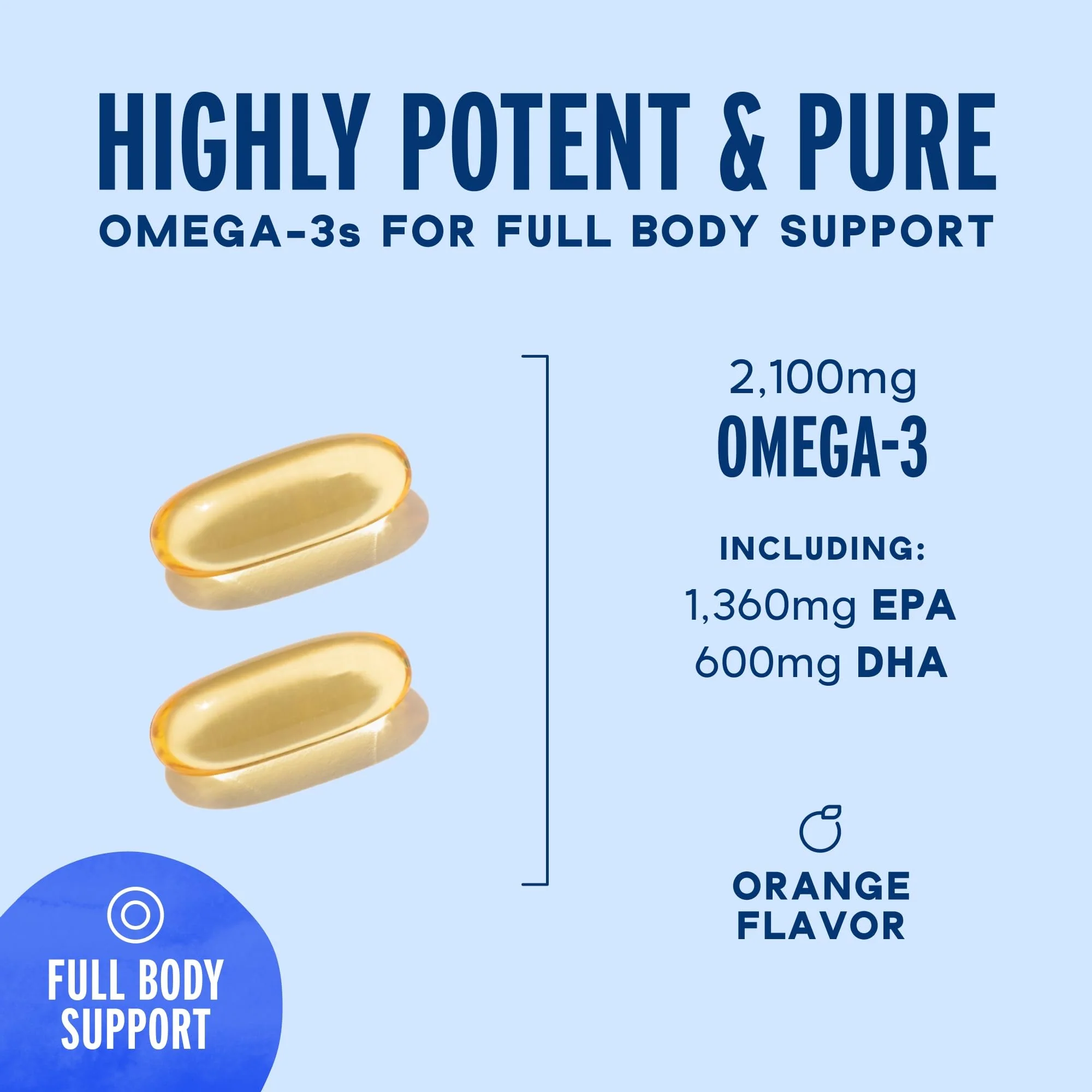 Oceanblue Professional Omega-3 2100mg Fish Oil – Triple Strength EPA, DHA & DPA | Burpless, Wild-Caught, Orange Flavor | 120 Count - Image 3