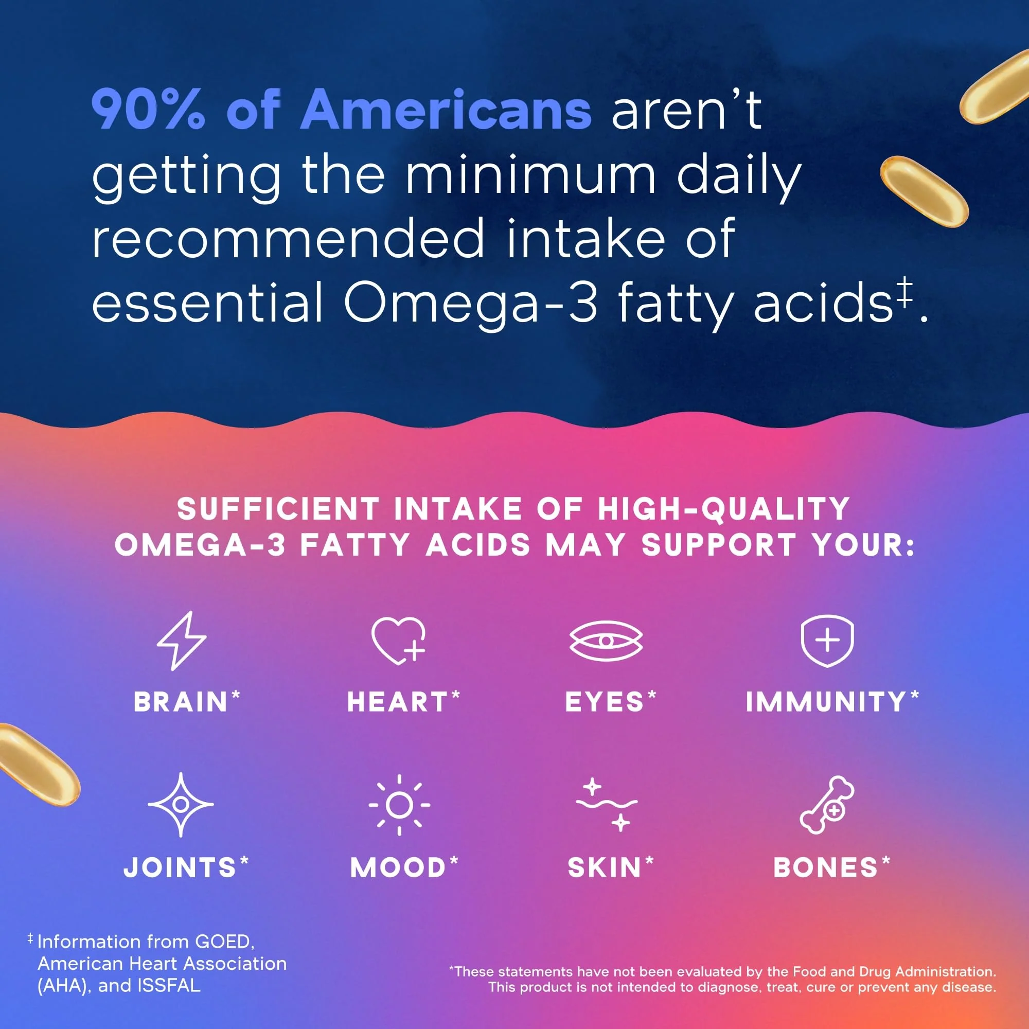 Oceanblue Professional Omega-3 2100mg Fish Oil – Triple Strength EPA, DHA & DPA | Burpless, Wild-Caught, Orange Flavor | 120 Count - Image 5