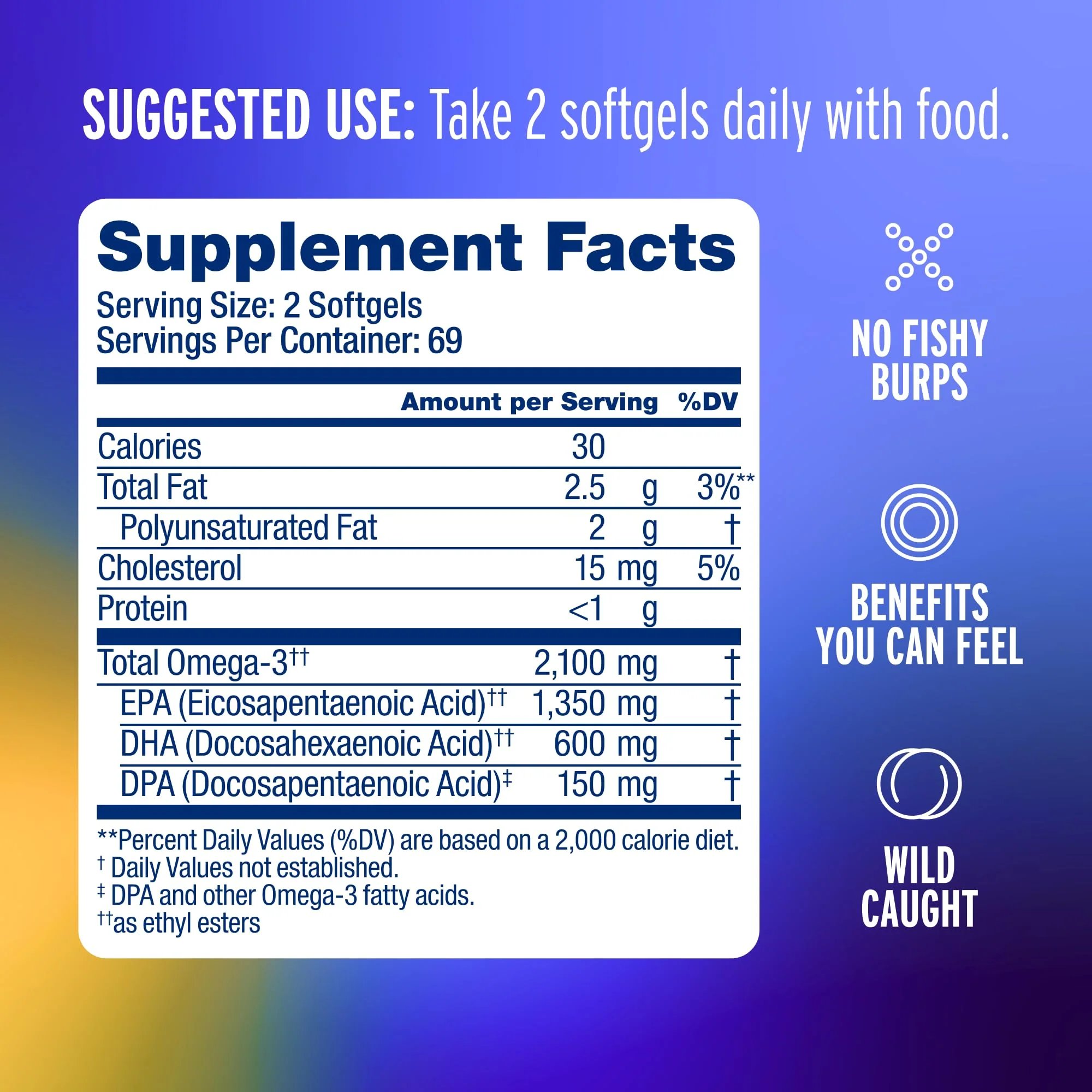 Oceanblue Professional Omega-3 2100mg Fish Oil – Triple Strength EPA, DHA & DPA | Burpless, Wild-Caught, Orange Flavor | 138 Count - Image 10