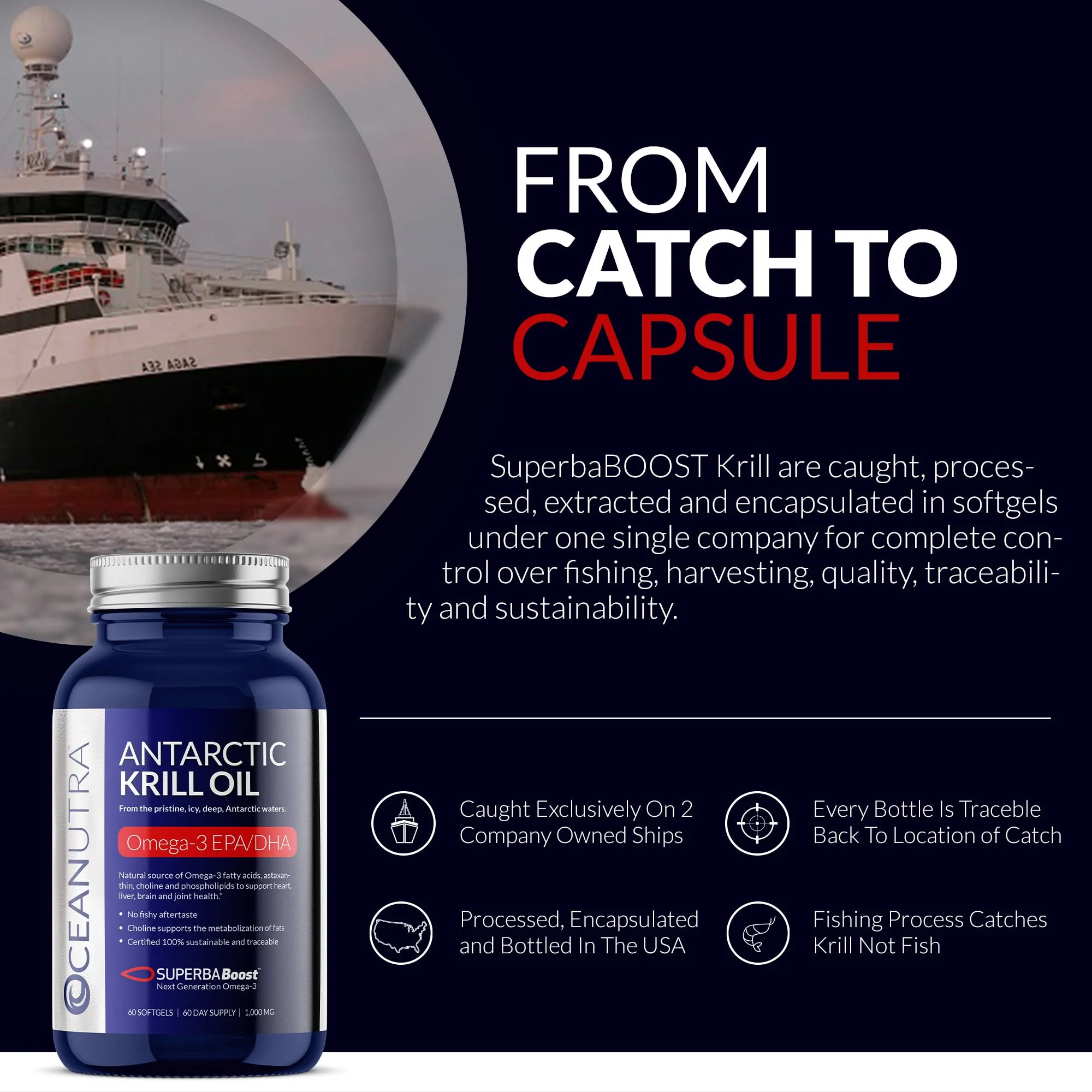 Oceanutra 100% Pure Krill Oil 1000mg – 56% Phospholipids, 60-Day Supply - Image 5