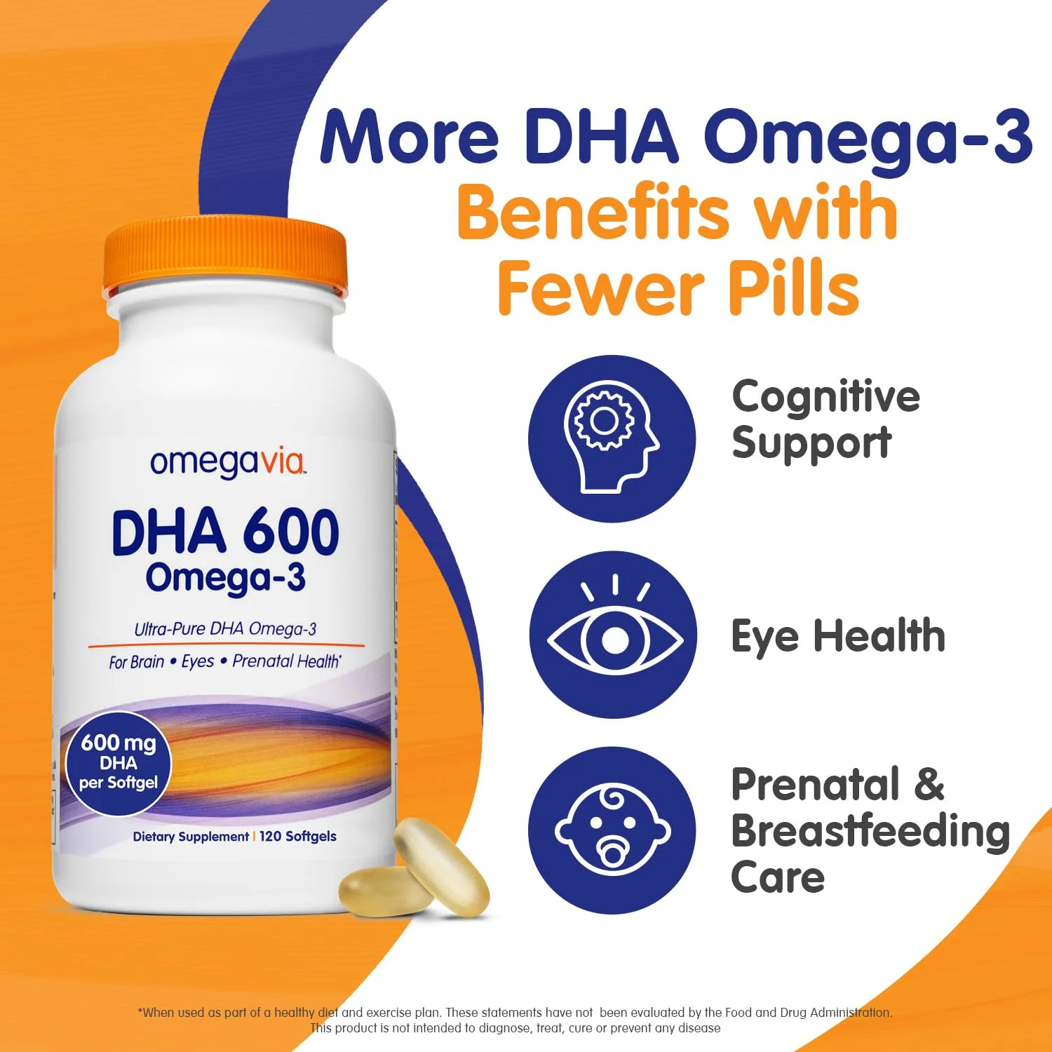 OmegaVia DHA 600 mg – Ultra Pure DHA for Brain & Eyes, Burpless, IFOS Tested, 120 Softgels - Image 11