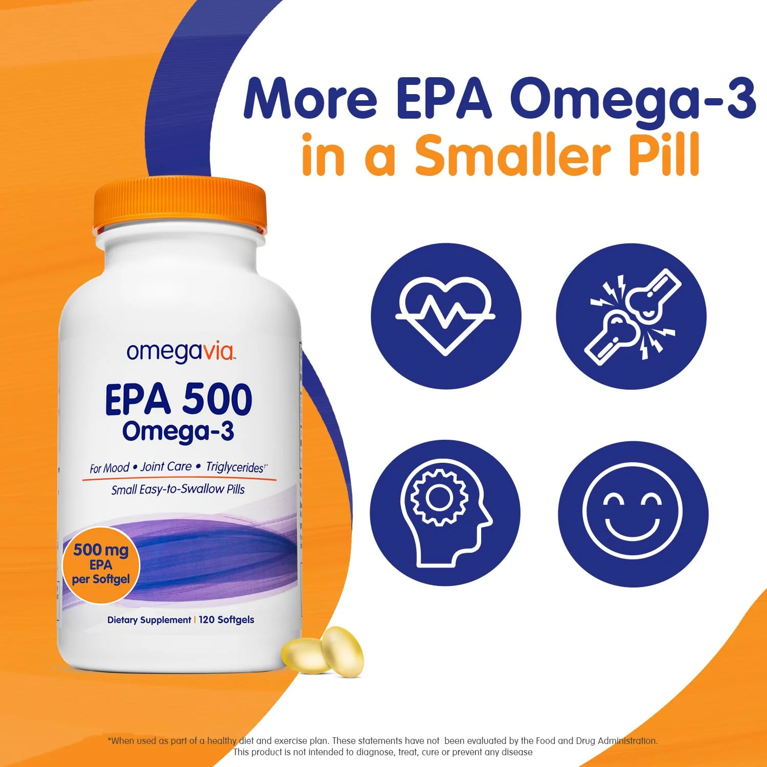 OmegaVia EPA 500 — Purified Omega-3 EPA (Triglyceride), Burpless Fish Oil, IFOS 5★, 120 Softgels - Image 2