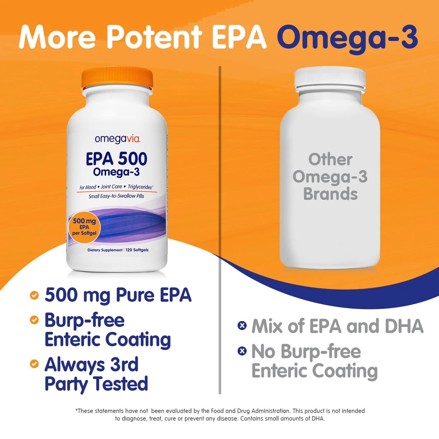 OmegaVia EPA 500 — Purified Omega-3 EPA (Triglyceride), Burpless Fish Oil, IFOS 5★, 120 Softgels - Image 4