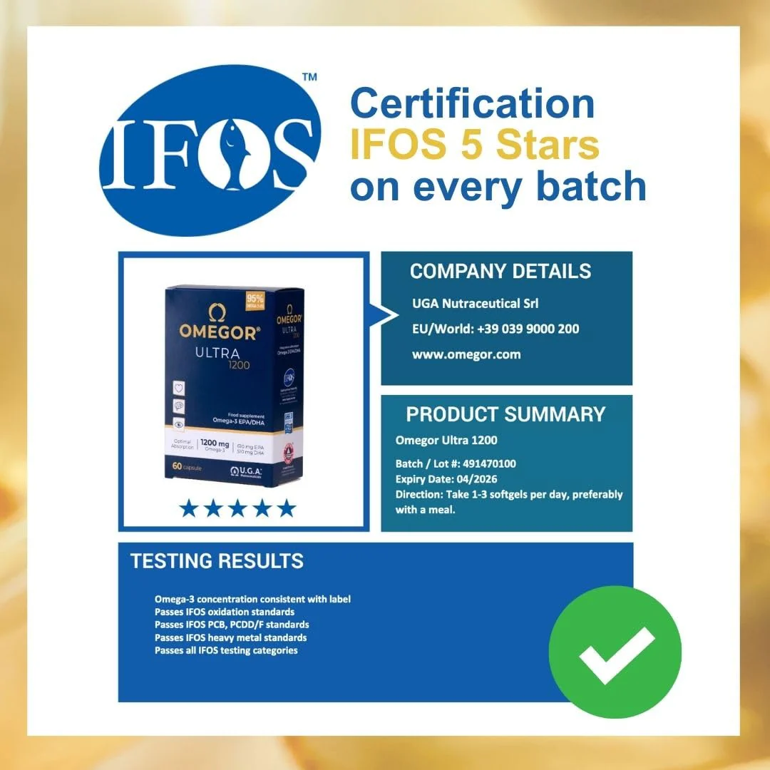 OMEGOR Omega-3 Ultra 1200mg - IFOS 5-Star Certified | 60 Softgels - Image 3