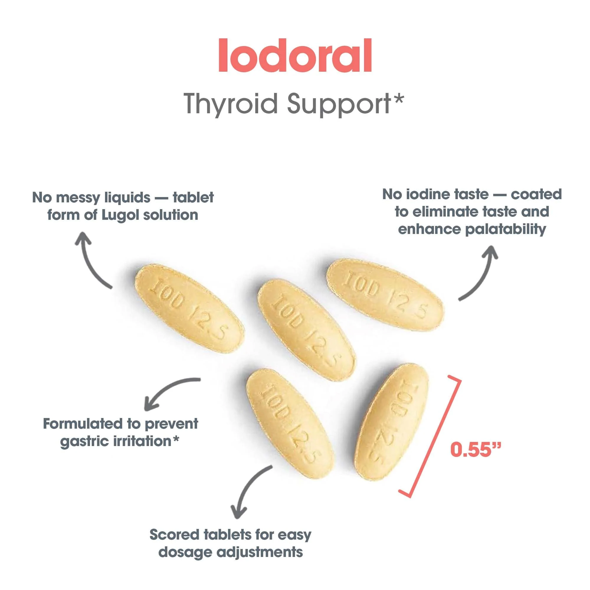 Optimox Iodoral 12.5 mg – Iodine & Potassium Iodide for Thyroid & Metabolic Balance (180 Servings, 180 Tablets) – Gluten & Soy Free - Image 13