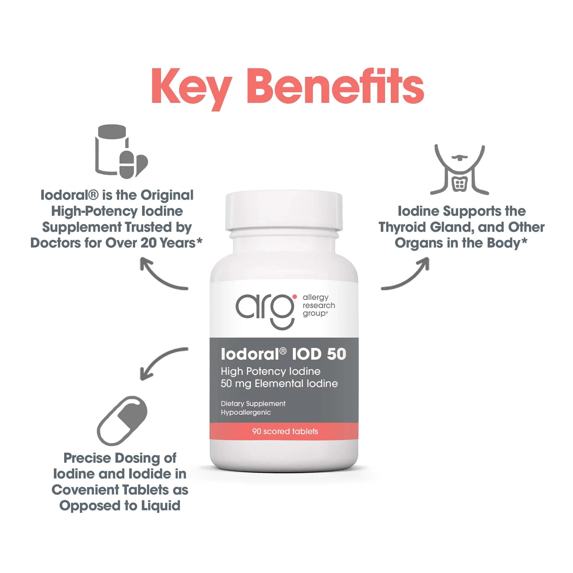 Optimox Iodoral 50 mg - Iodine & Potassium Iodide Supplement for Thyroid & Immune Support | Non-GMO & Gluten-Free - 90 Servings - Image 5