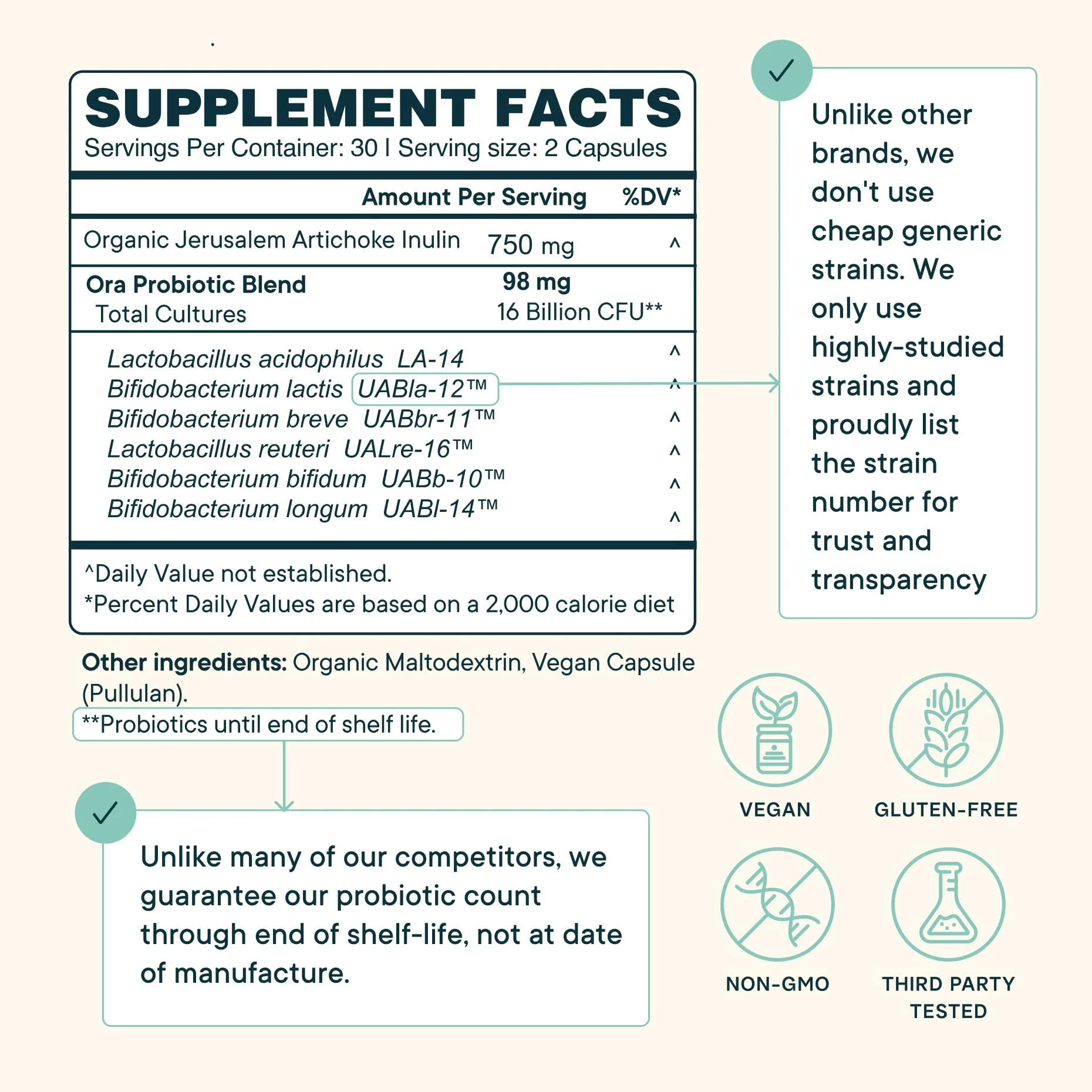 Ora Organic Probiotics with Prebiotics – 16 Billion CFU, 6 Strains (L. Acidophilus, L. Reuteri, B. Bifidum, B. Breve, B. Lactis, B. Longum) - Image 7