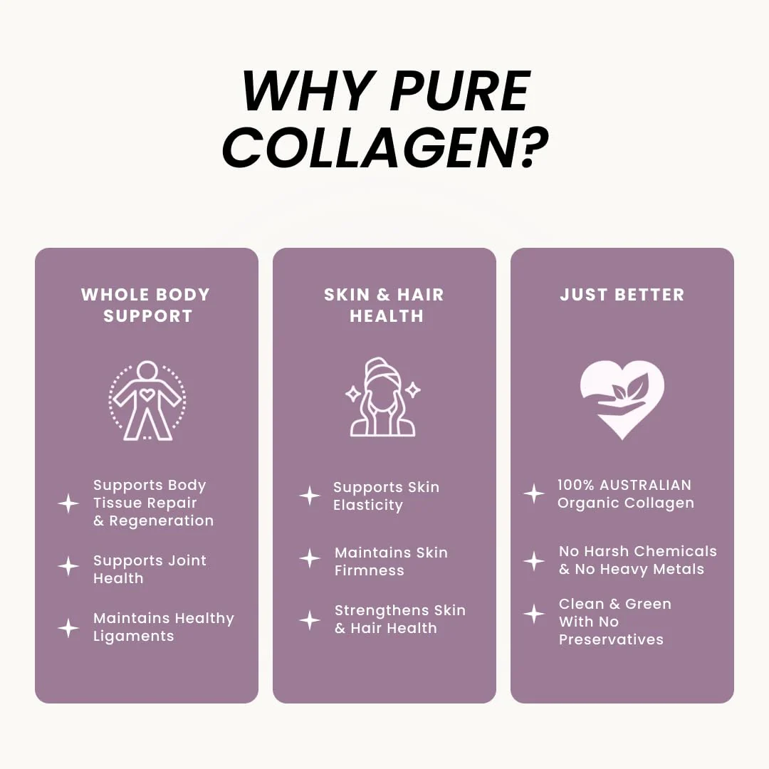 Organic Collagen Australia Pure Collagen & Liver Capsules – 120 Capsules - Image 4