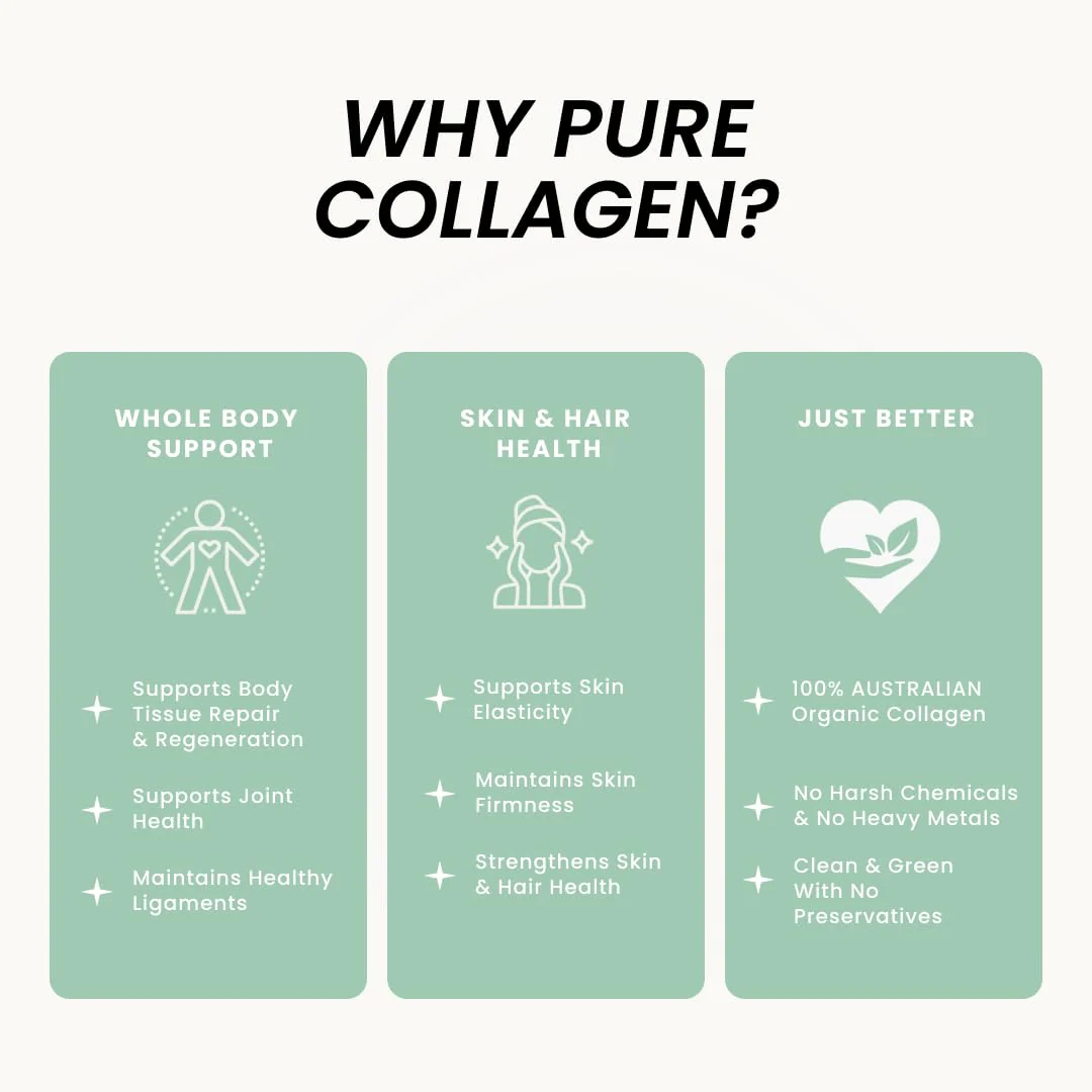 Organic Collagen Australia – Pure Collagen & Spirulina Capsules (120 Capsules) - Image 4
