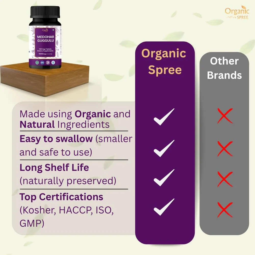 Organic Spree Medohar Guggulu 120 Tablets – Ayurvedic Metabolism & Immune Health (Pack of 2) - Image 5
