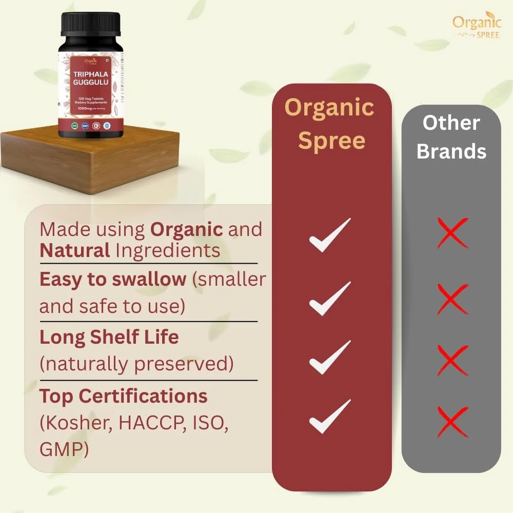 Organic Spree Triphala Guggulu 120 Tablets | Gut Health & Digestive Support - Ayurvedic, Vegetarian - Image 6