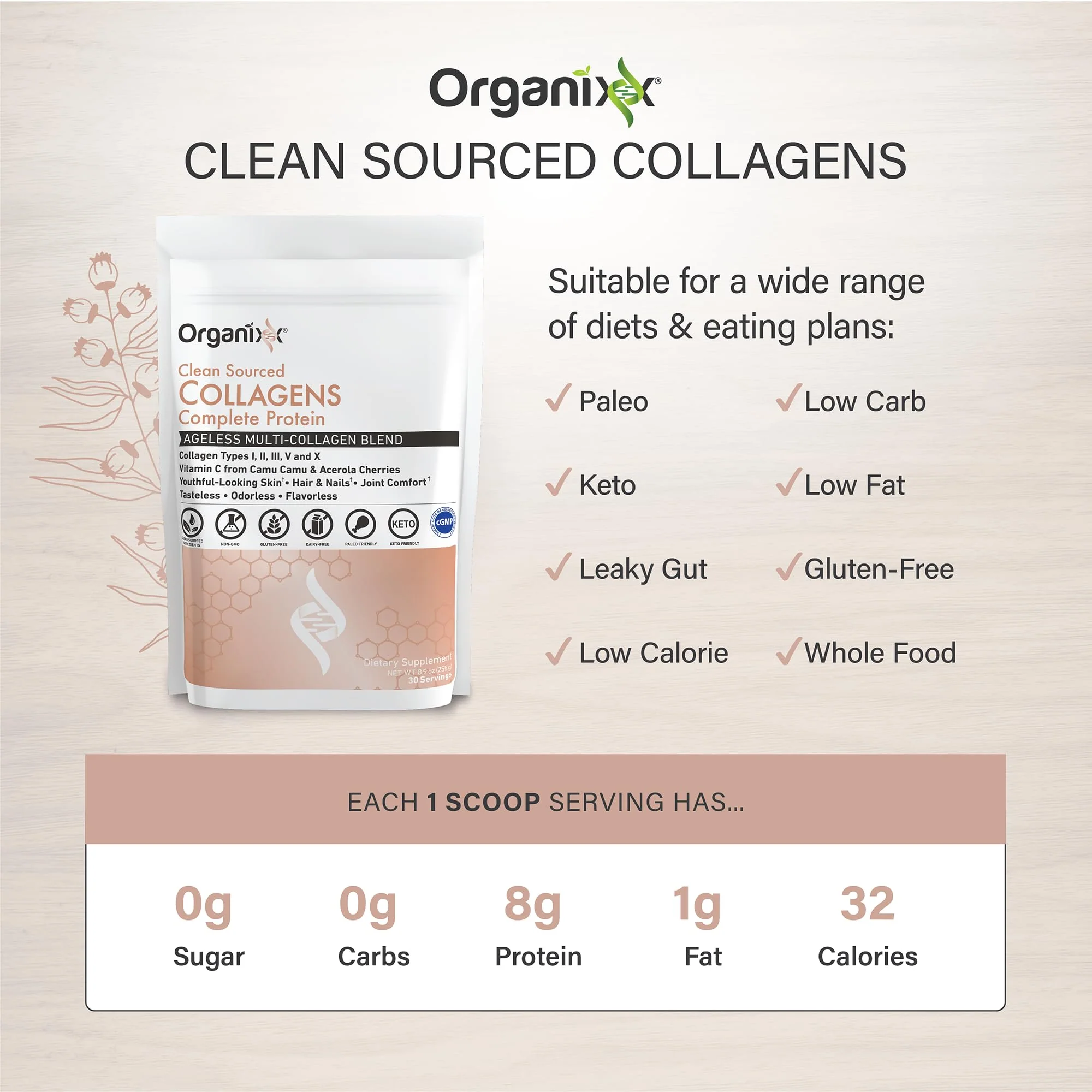 Organixx Collagen Peptides Powder with Vitamin C – Unflavored, 30 Servings - Image 5