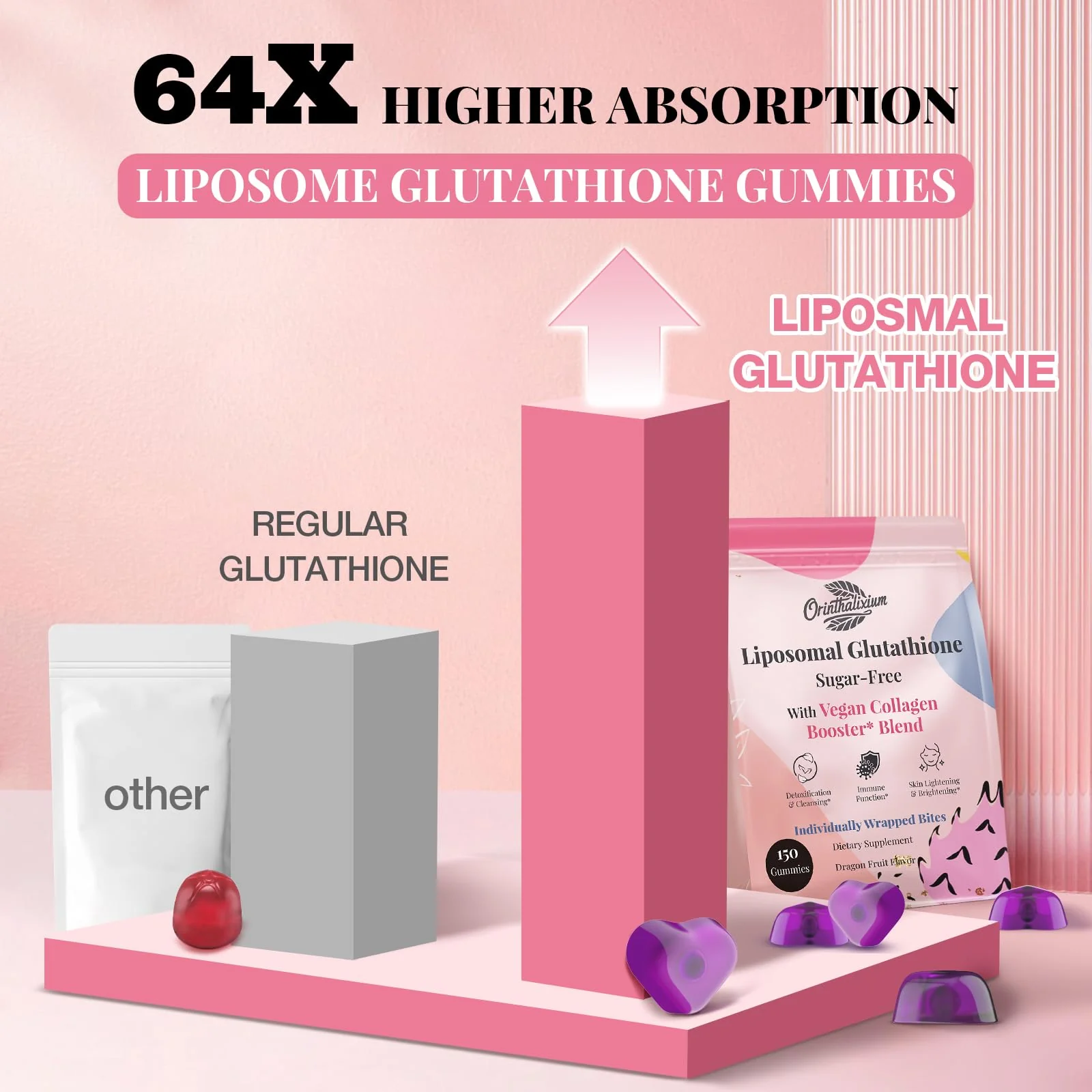 Orinthalixium Liposomal Glutathione Gummies 1000MG – Sugar Free, Vitamin C & Vegan Collagen | 150 Count - Image 11