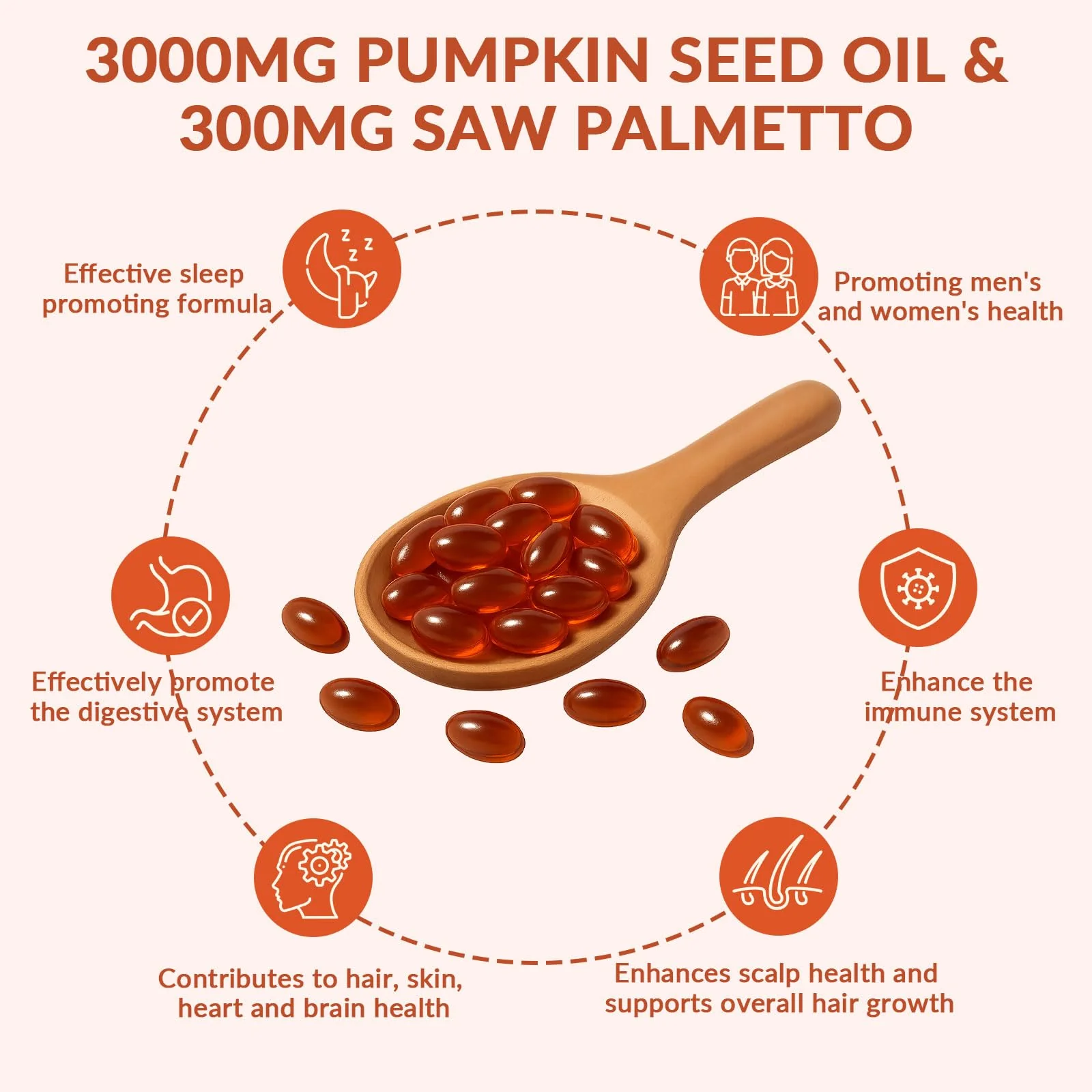 Ovela Pumpkin Seed Oil Capsules 3000mg + Saw Palmetto – Hair Growth Support - Image 3