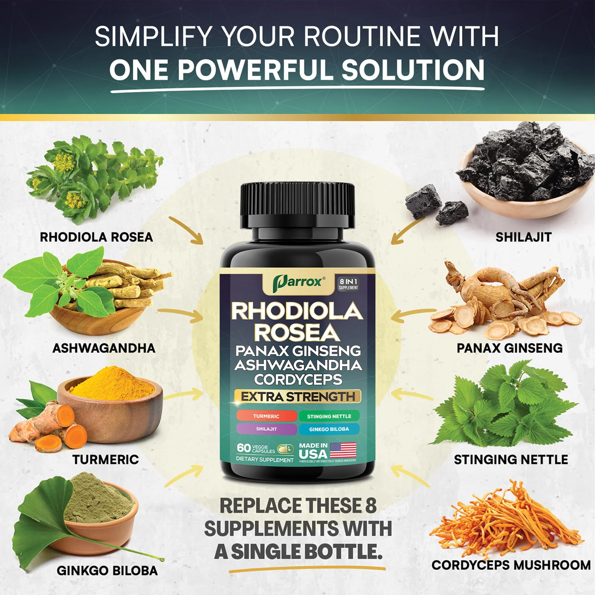 Parrox 8-in-1 Adaptogen Blend Capsules – Rhodiola, Ginseng, Ashwagandha, Turmeric | 3 Pack - Image 5