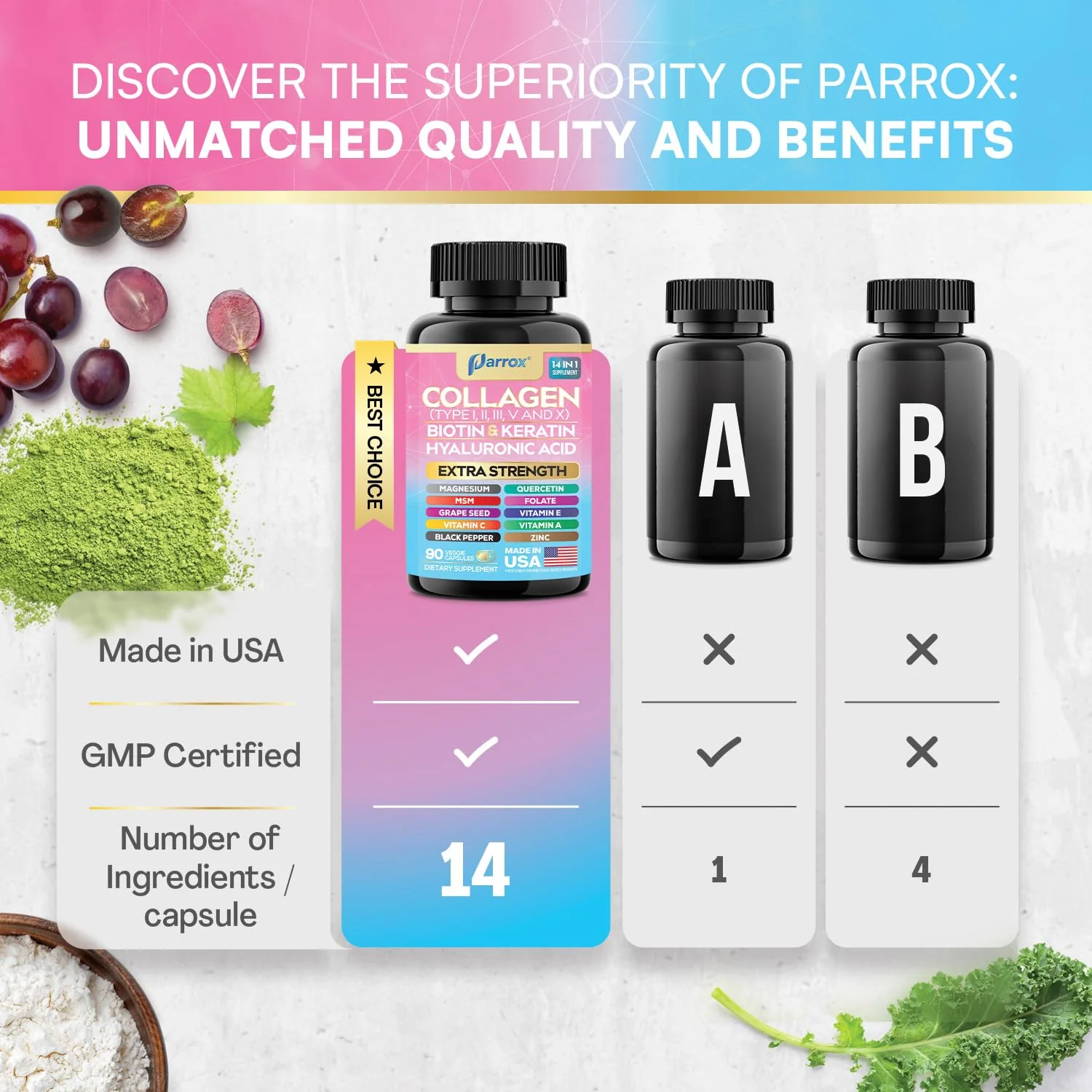 Parrox Collagen 2-Pack – 14-in-1 Beauty Capsule with Biotin, Keratin & Hyaluronic Acid - Image 11