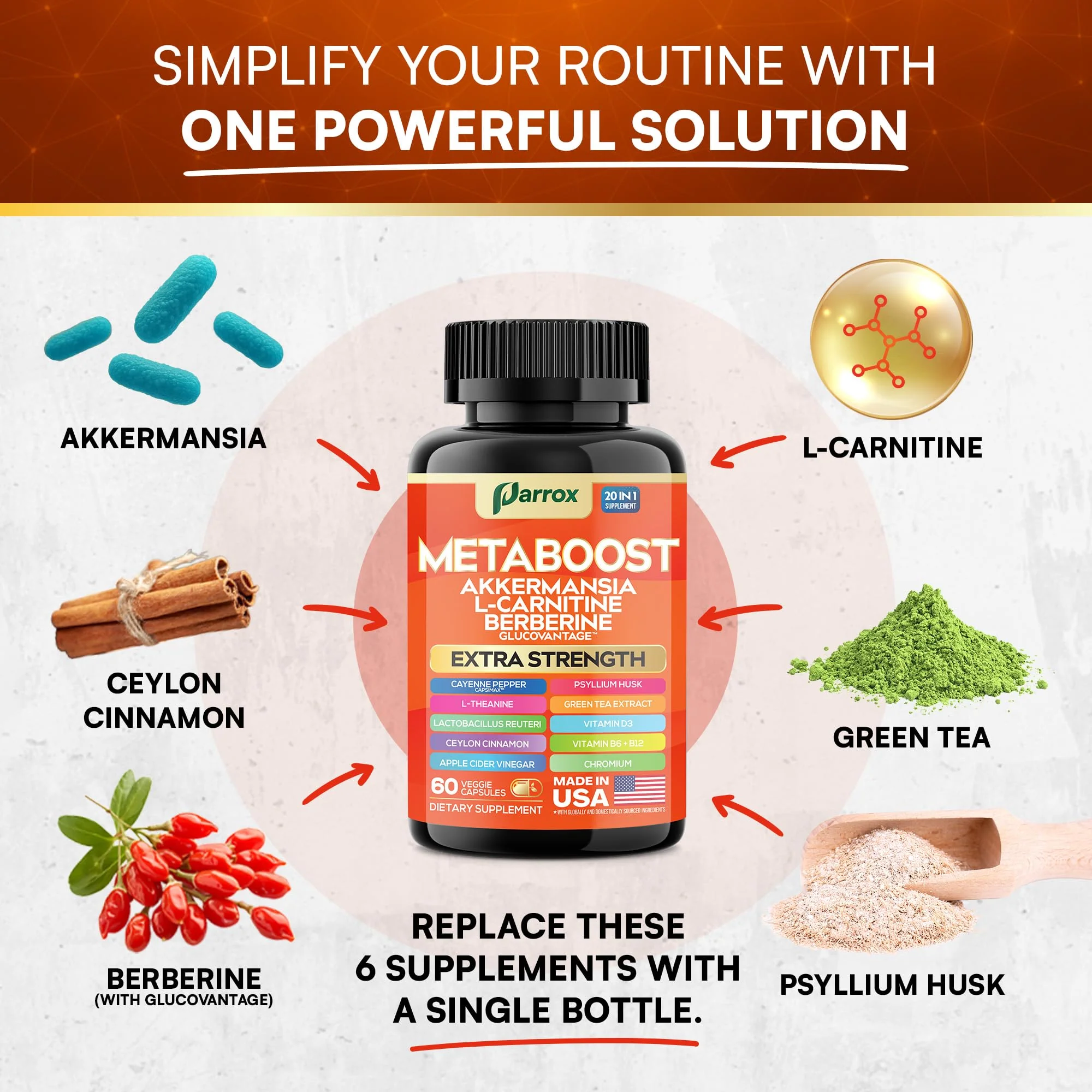 Parrox GLP-1 Booster – 20-in-1 Plant-Based Formula (60 Caps) with Akkermansia & Probiotics - Image 4