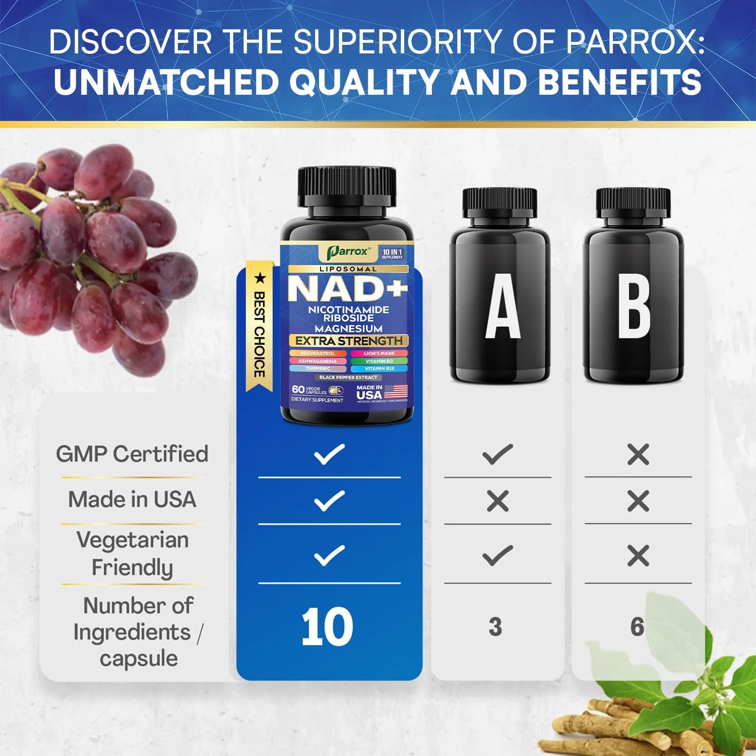 Parrox NAD+ 10-in-1 Supplement with Liposomal NAD+ - 2-Pack - Image 5