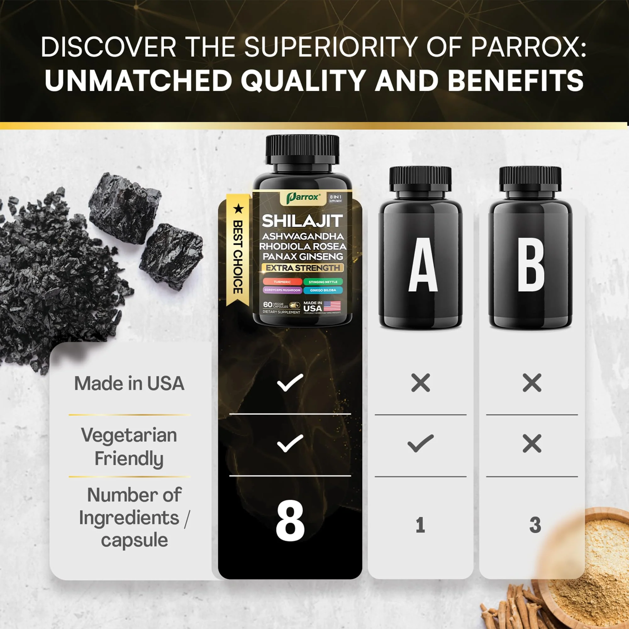 Parrox Shilajit 8-in-1 Supplement – 120 Caps with Panax Ginseng, Ashwagandha, Rhodiola, Turmeric, Ginkgo Biloba, Cordyceps - Image 4