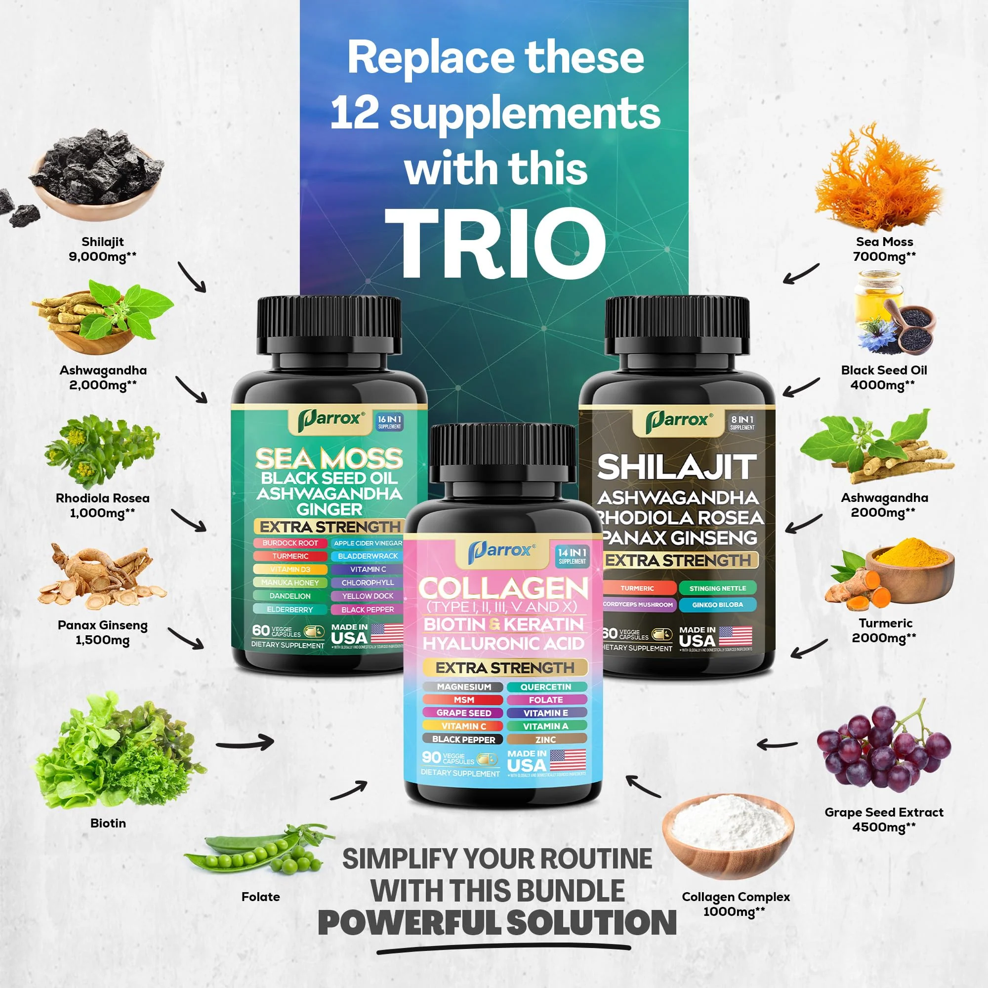 Parrox Ultimate Wellness Trio – Sea Moss, Black Seed Oil & Collagen | 3-in-1 Capsule Bundle - Image 12