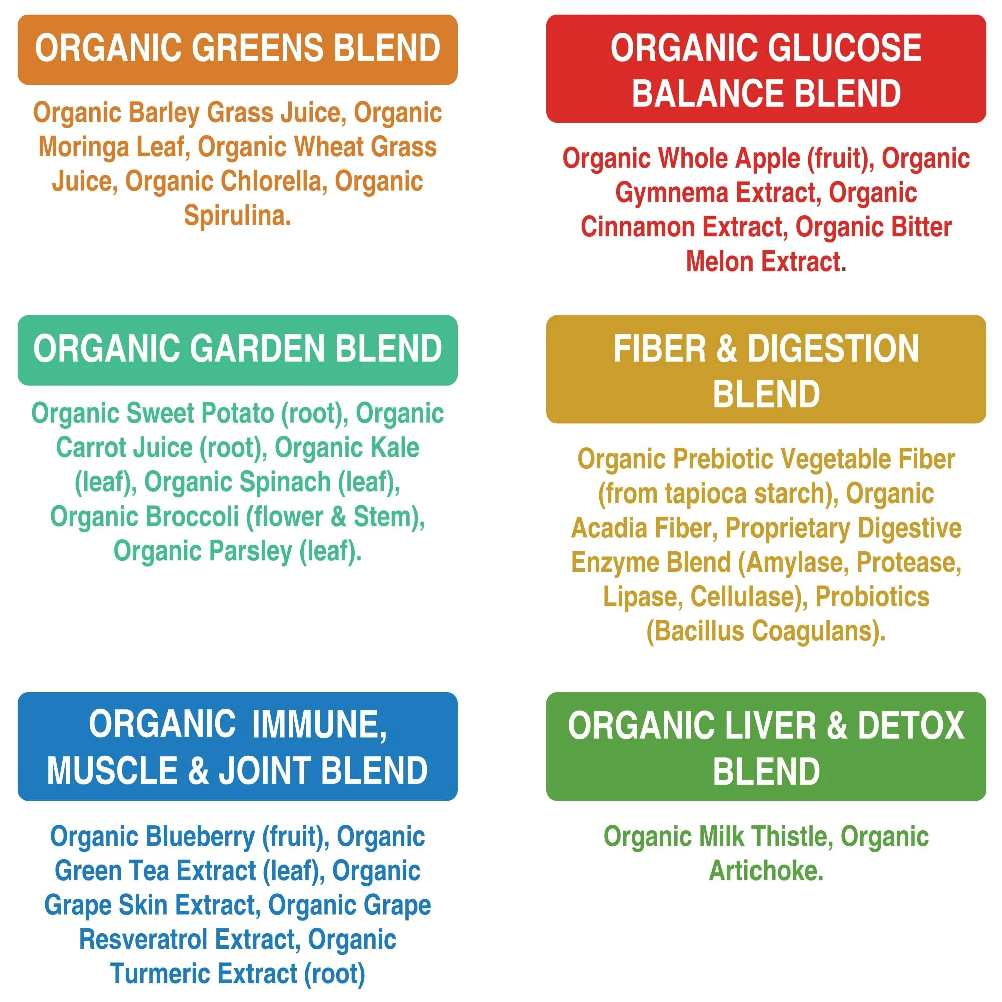 Peak Performance Organic Greens Powder | 25+ Organic Ingredients for Energy & Athletic Performance | Vegan & Keto - Image 6