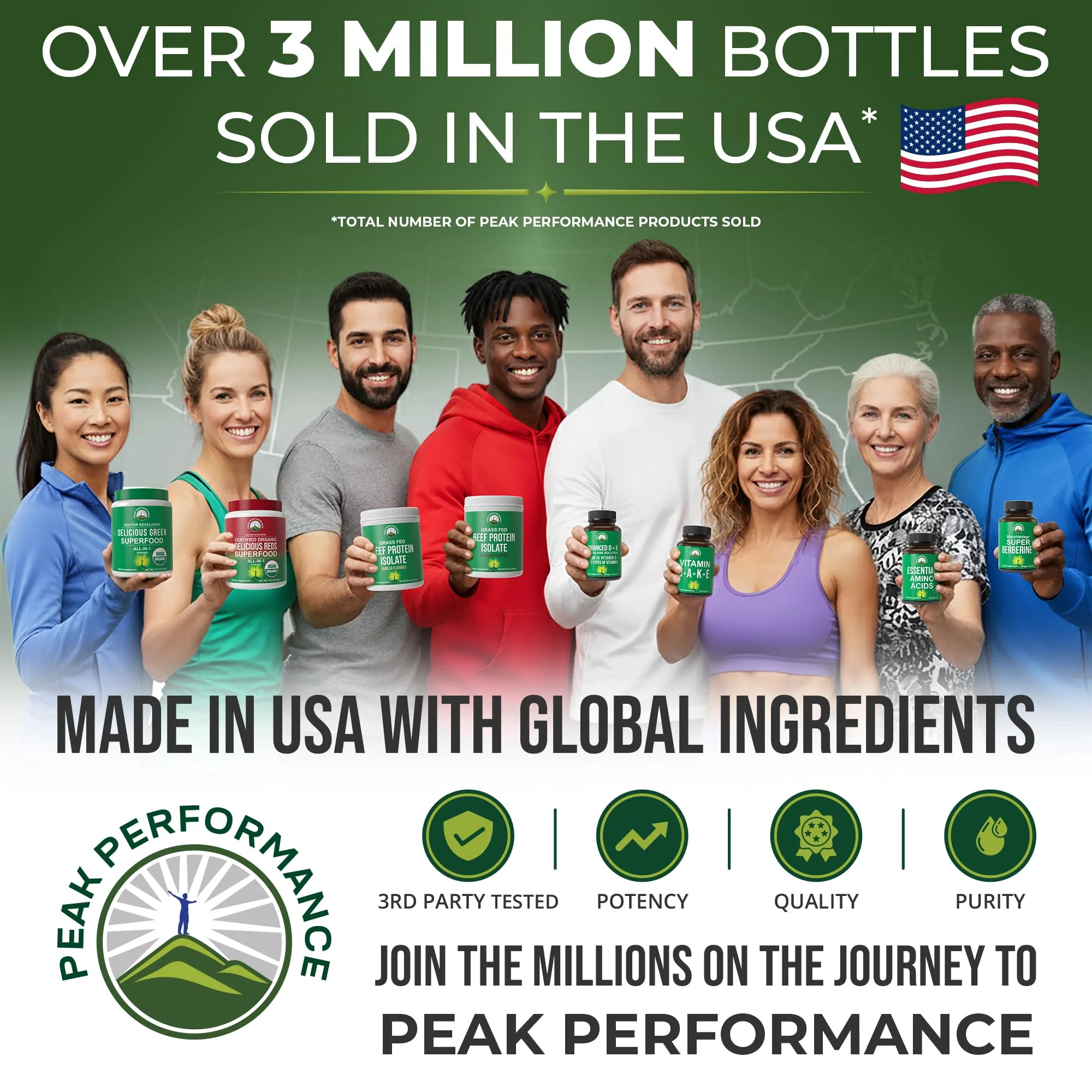 Peak Performance Organic Reds Superfood Powder – 25+ Organic Ingredients & Polyphenols - Image 12