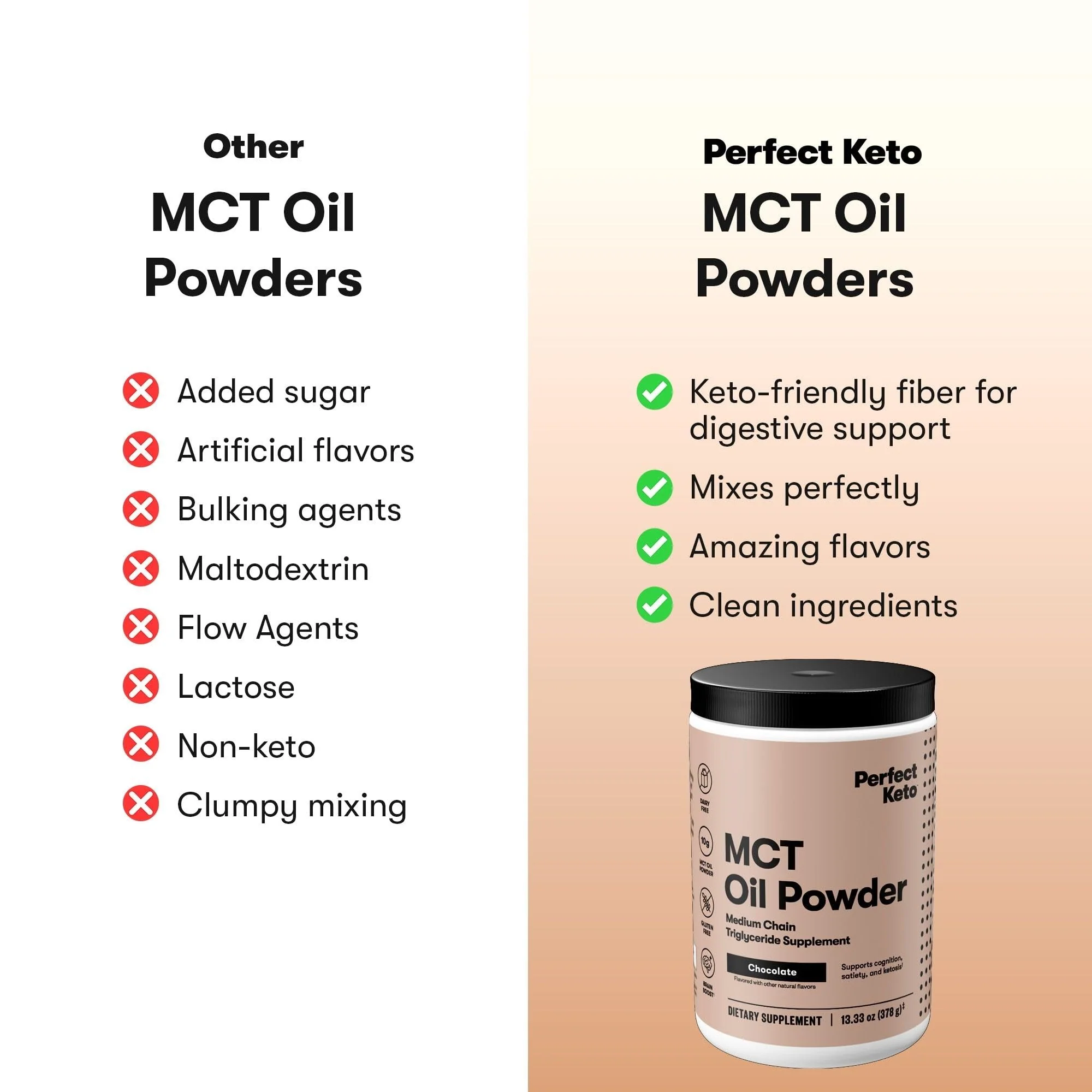 Perfect Keto 7g MCT Oil Powder – Dairy-Free Keto Coffee Creamer, 30 Servings - Image 13