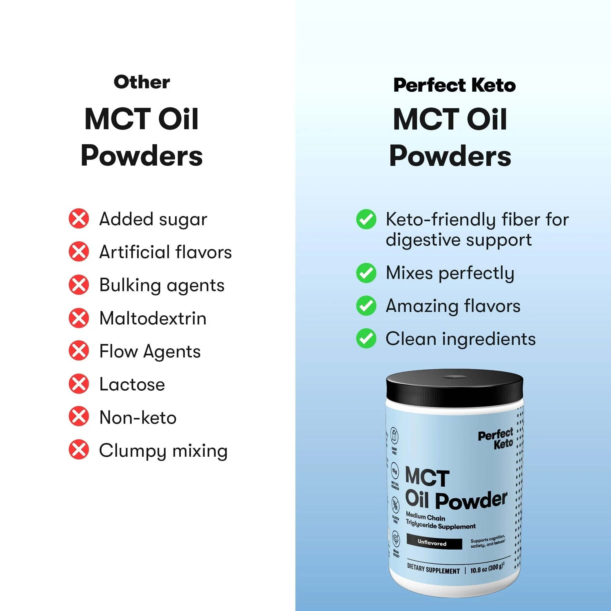 Perfect Keto 7g MCT Oil Powder – Unflavored, Non-Dairy Keto Coffee Creamer | 30 Servings - Image 4
