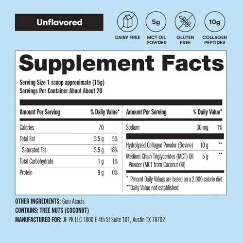 Perfect Keto Collagen Peptides Powder with MCT Oil – Grass-Fed Type I & III, Gluten Free, Low Carb, Keto Coffee Creamer - Image 20