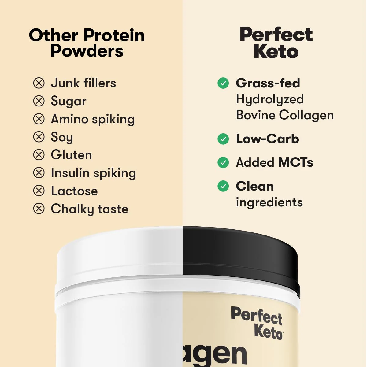 Perfect Keto Collagen Peptides with MCT Oil – Grass-Fed, Low Carb, Chocolate - Image 2