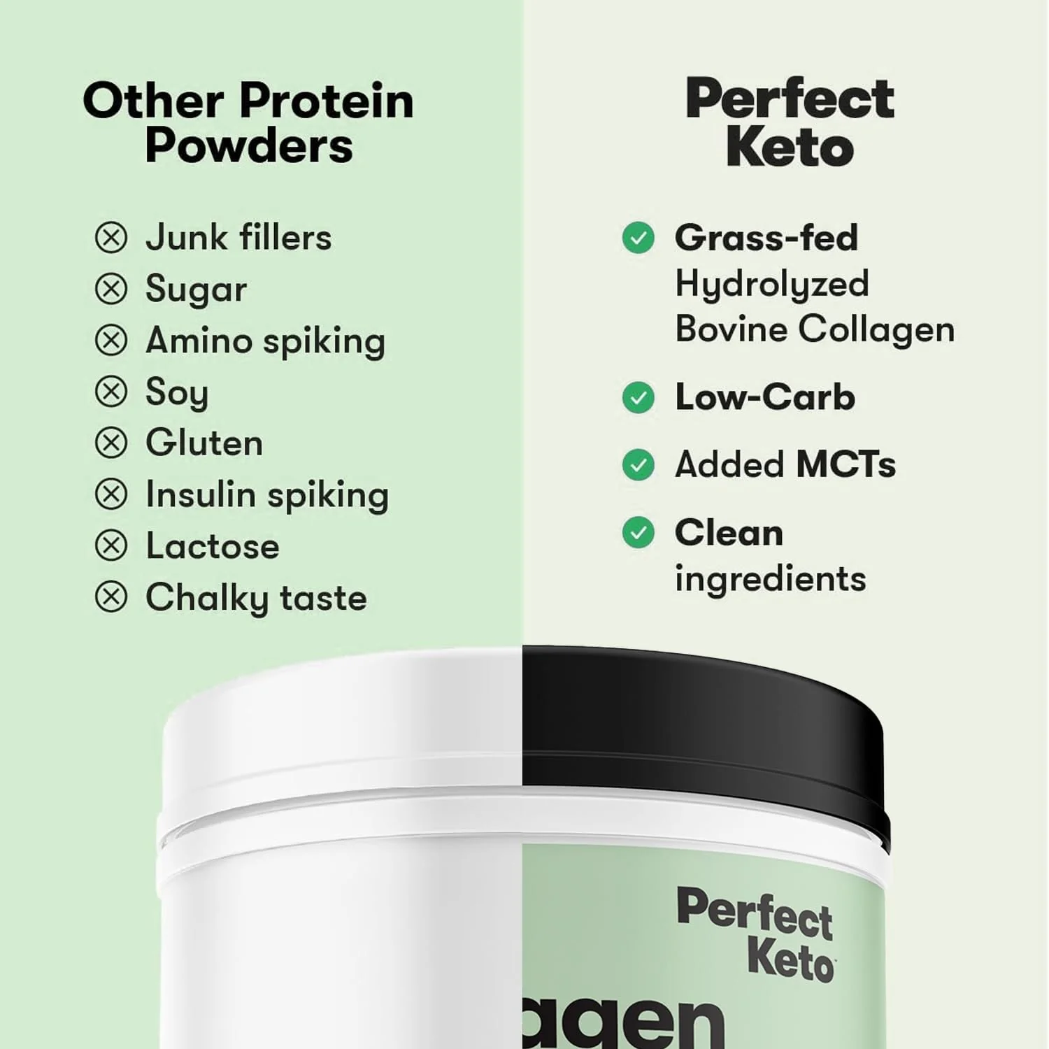 Perfect Keto Collagen Protein Powder with MCT Oil – Grass-Fed, Gluten-Free, Mint Chocolate - Image 9