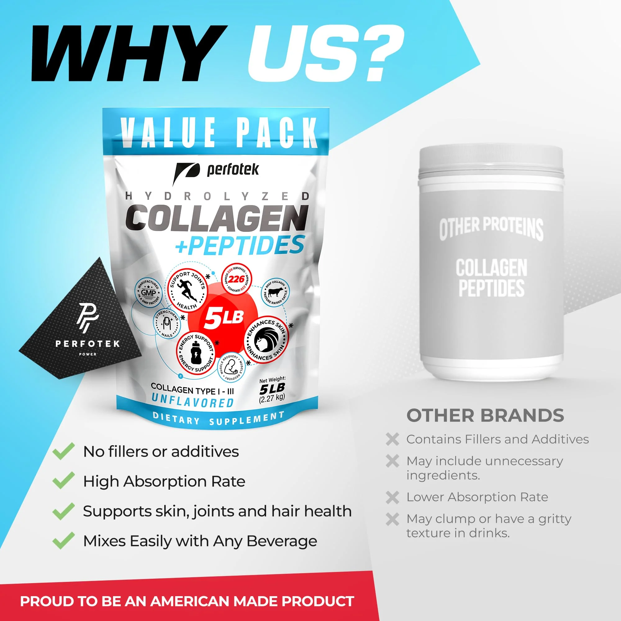 Perfotek Collagen Powder Type I & III, 5Lb - Unflavored, Grass-Fed, Easy to Mix - Image 14