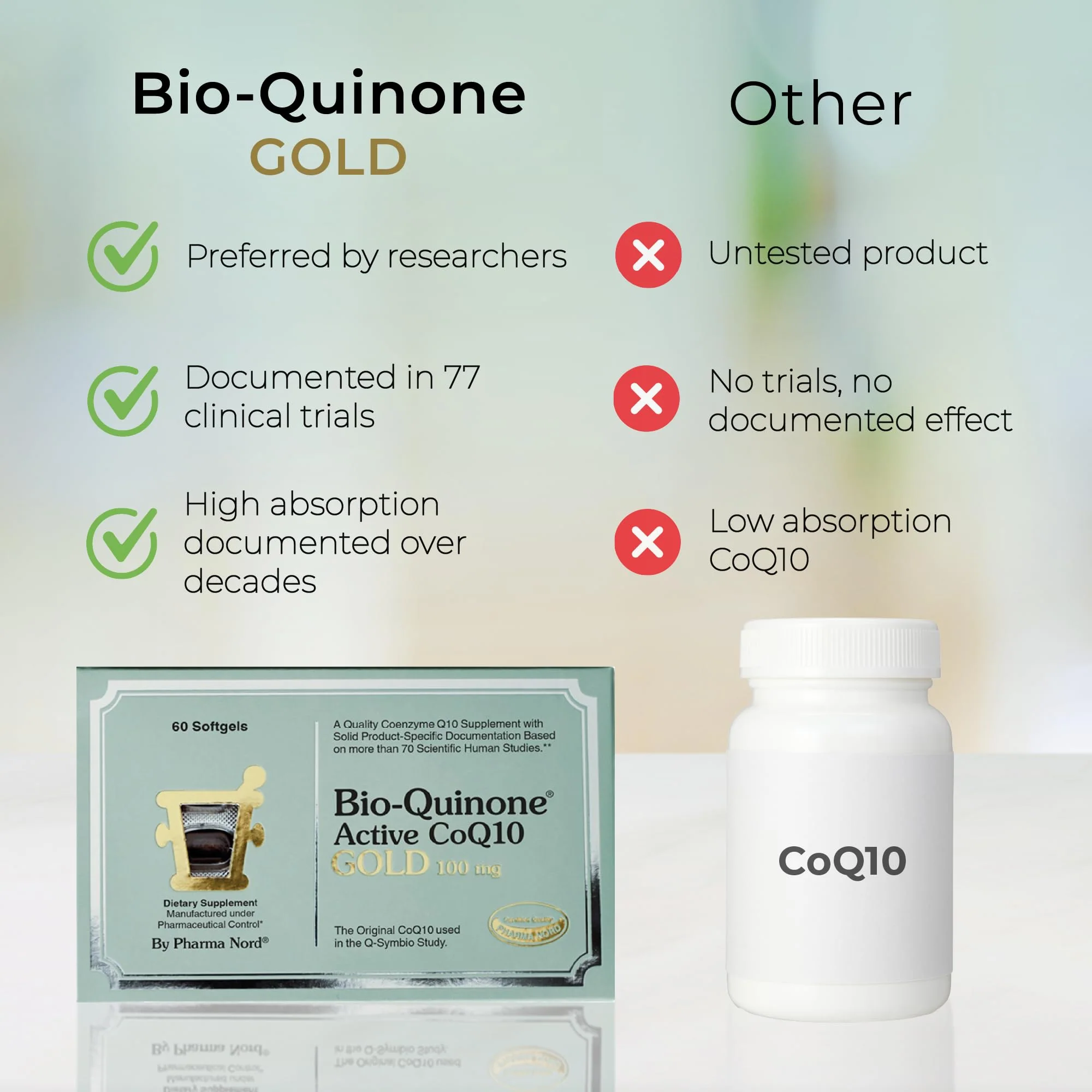 Pharma Nord Bio-Quinone Gold Coenzyme Q10 100mg | The Original CoQ10, High Absorption, 60 Softgels - Image 4