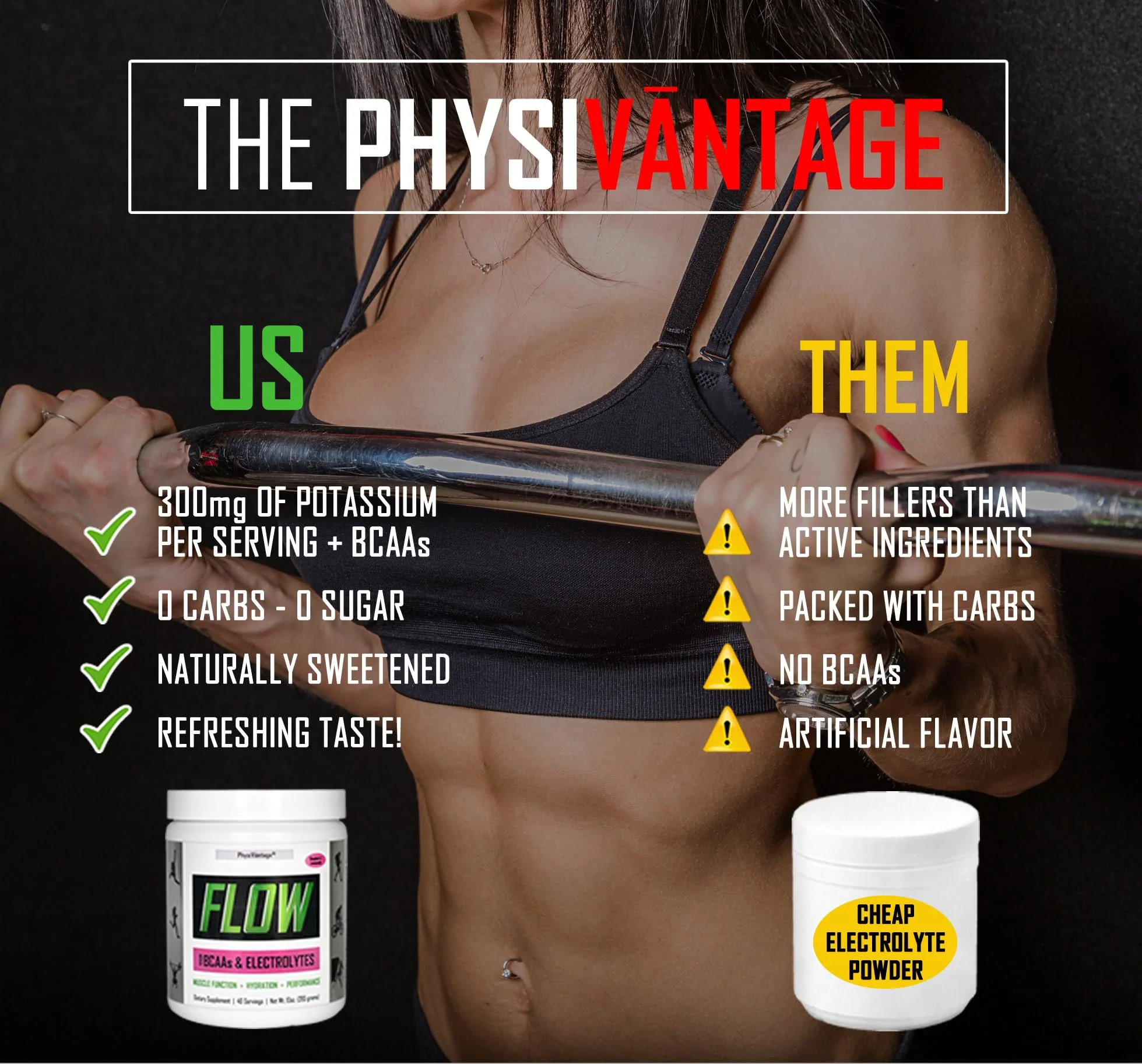 PhysiVantage Flow Electrolyte Powder with BCAAs - Sugar-Free Hydration & Muscle Recovery (Vegan, Keto) Raspberry Lemonade - Image 2