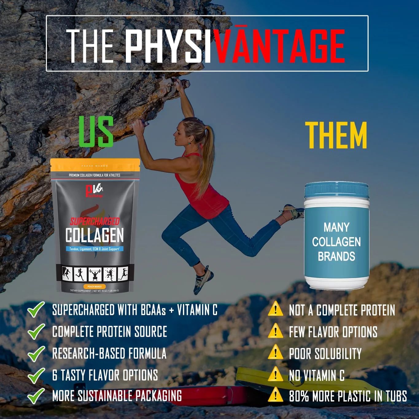 PhysiVantage Supercharged Collagen Peptides Powder – Hydrolyzed, Grass-Fed, Vitamin C & BCAAs (16 oz) - Image 14