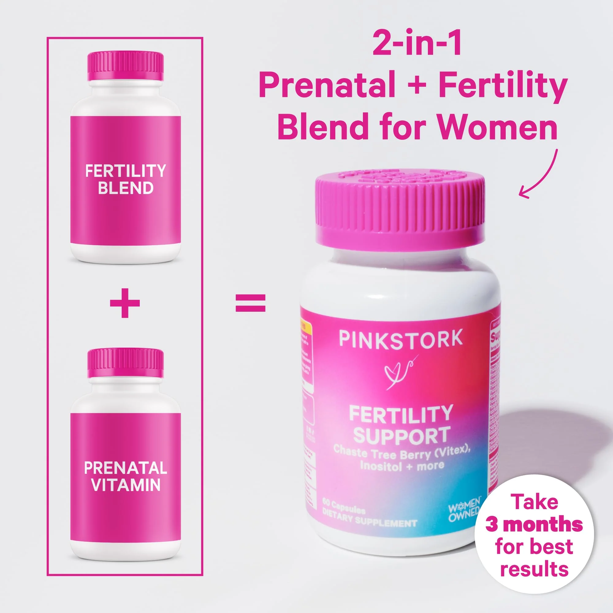 Pink Stork Fertility Supplements for Women — Prenatal Multivitamin for Ovulation & Hormone Balance (120 Capsules) - Image 4