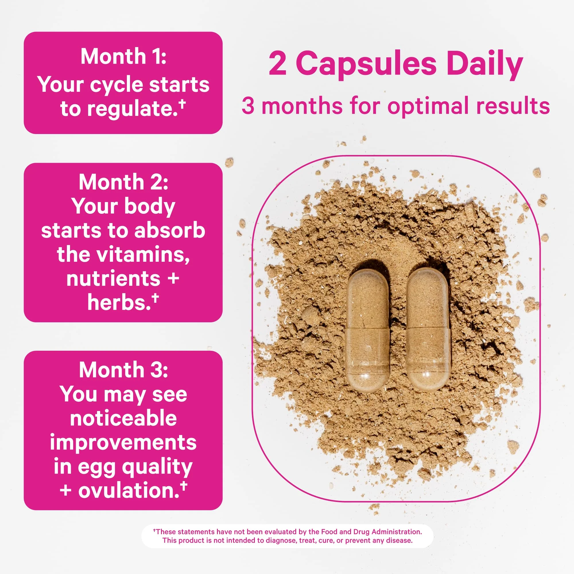 Pink Stork Fertility Supplements for Women — Prenatal Multivitamin for Ovulation & Hormone Balance (120 Capsules) - Image 5