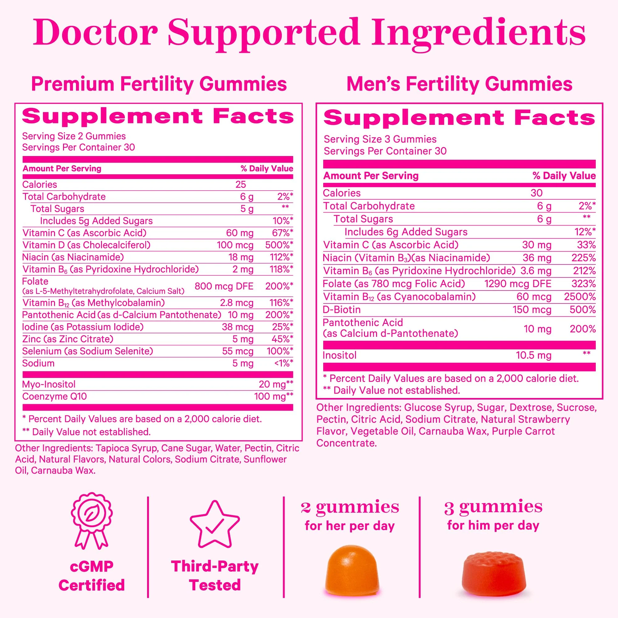 Pink Stork His & Hers Fertility Gummies Bundle – Fertility Support for Women & Men - Image 4