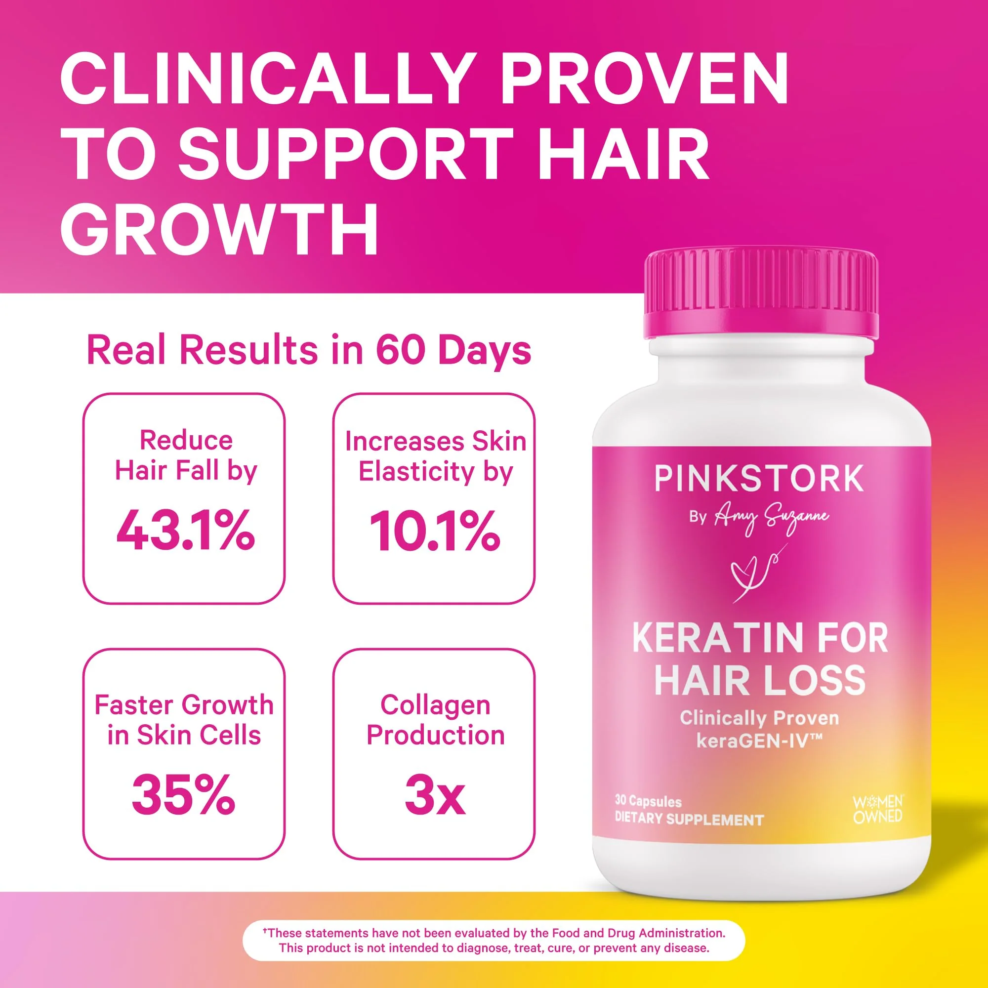 Pink Stork Keratin Hair Loss Supplement for Women | KeraGEN-IV Hair Growth & Postpartum Support - Image 3