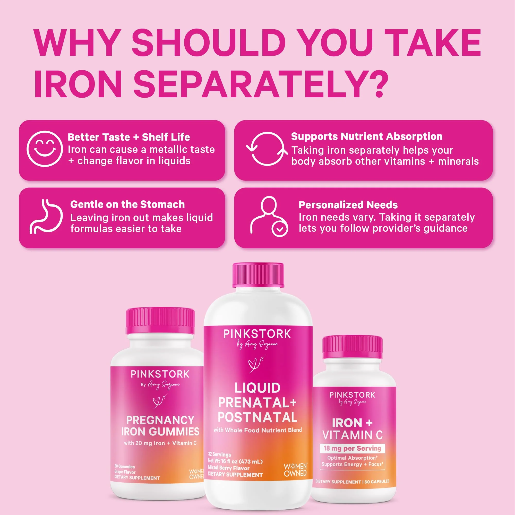 Pink Stork Liquid Prenatal Vitamins for Women – Berry Flavor, Organic Whole-Food Blend, 32 Servings - Image 3