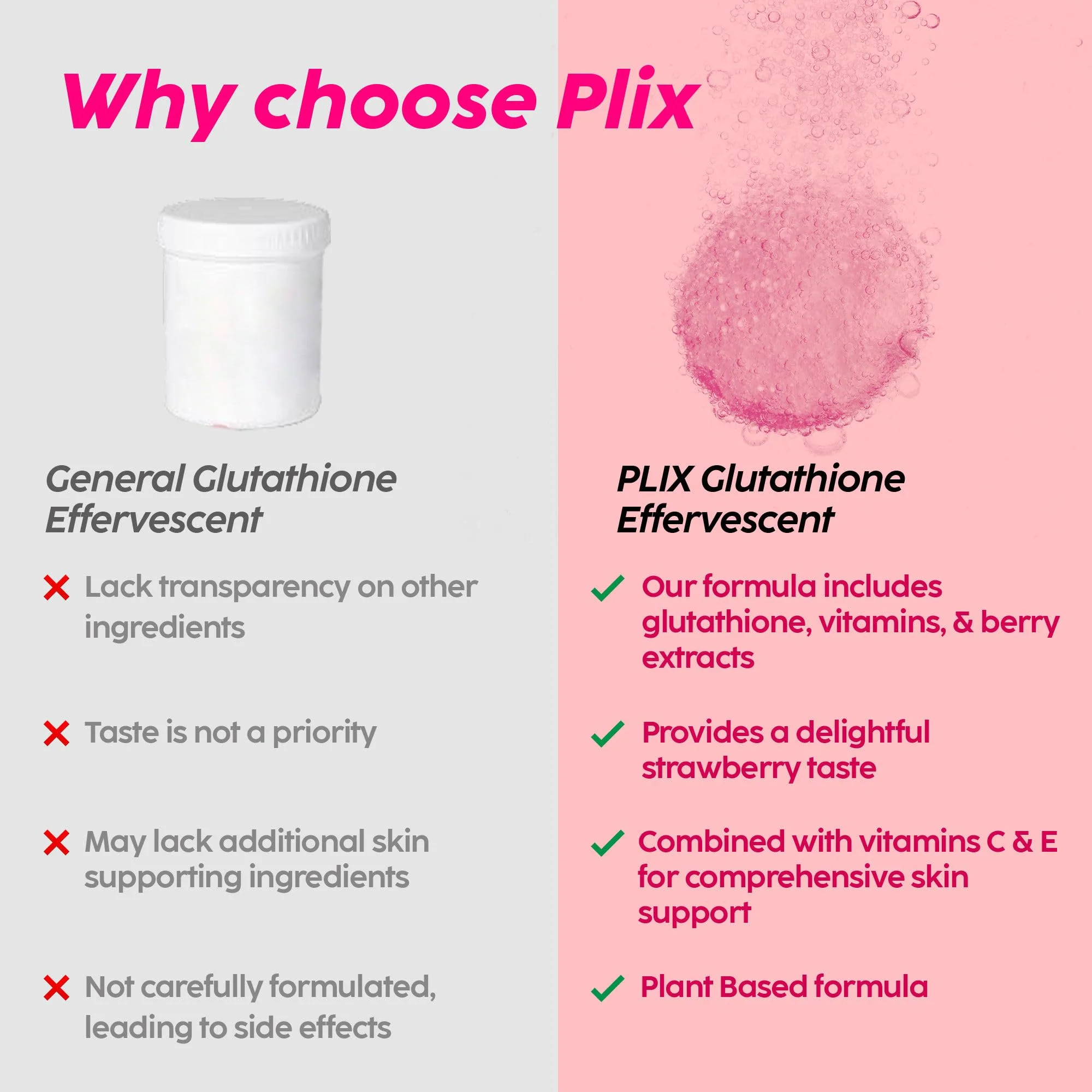 PLIX Glowy Skin 500mg Glutathione Supplement with Hyaluronic Acid, Vitamin C, E & Berries | 90 Effervescent Tablets, Strawberry Flavor - Image 10