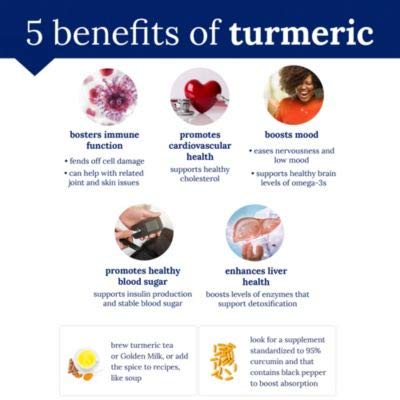 plnt Turmeric - Natural Non-GMO Turmeric Root for Joint Mobility & Antioxidant Support (120 Veg Capsules) - Image 2